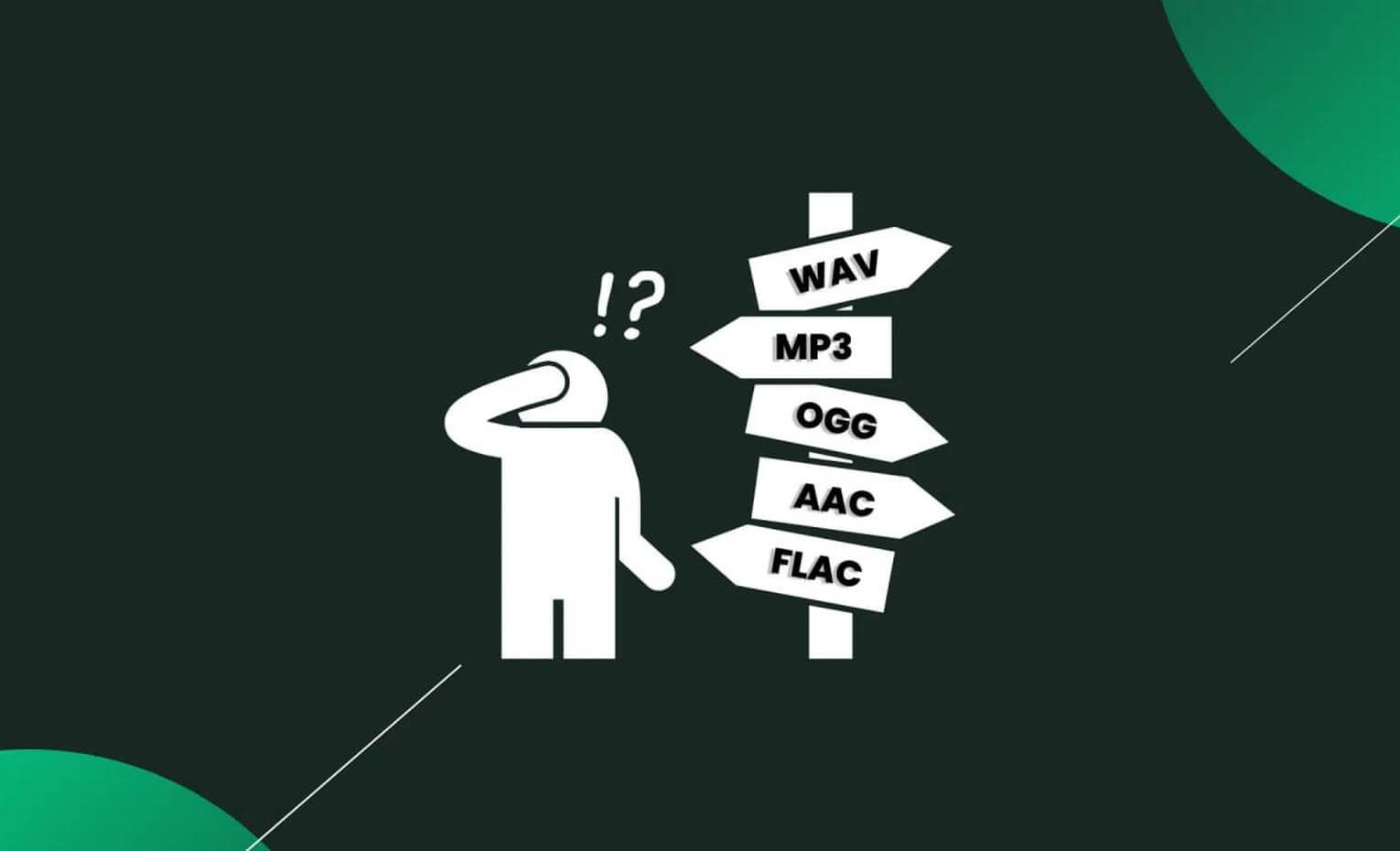 کیفیت flac چیست؟ بررسی مزایا و مقایسه با سایر فرمتها | flac and its comparison with other formats تصویرسازی انتخاب میان فرمتهای صوتی WAV، MP3، OGG، AAC و FLAC