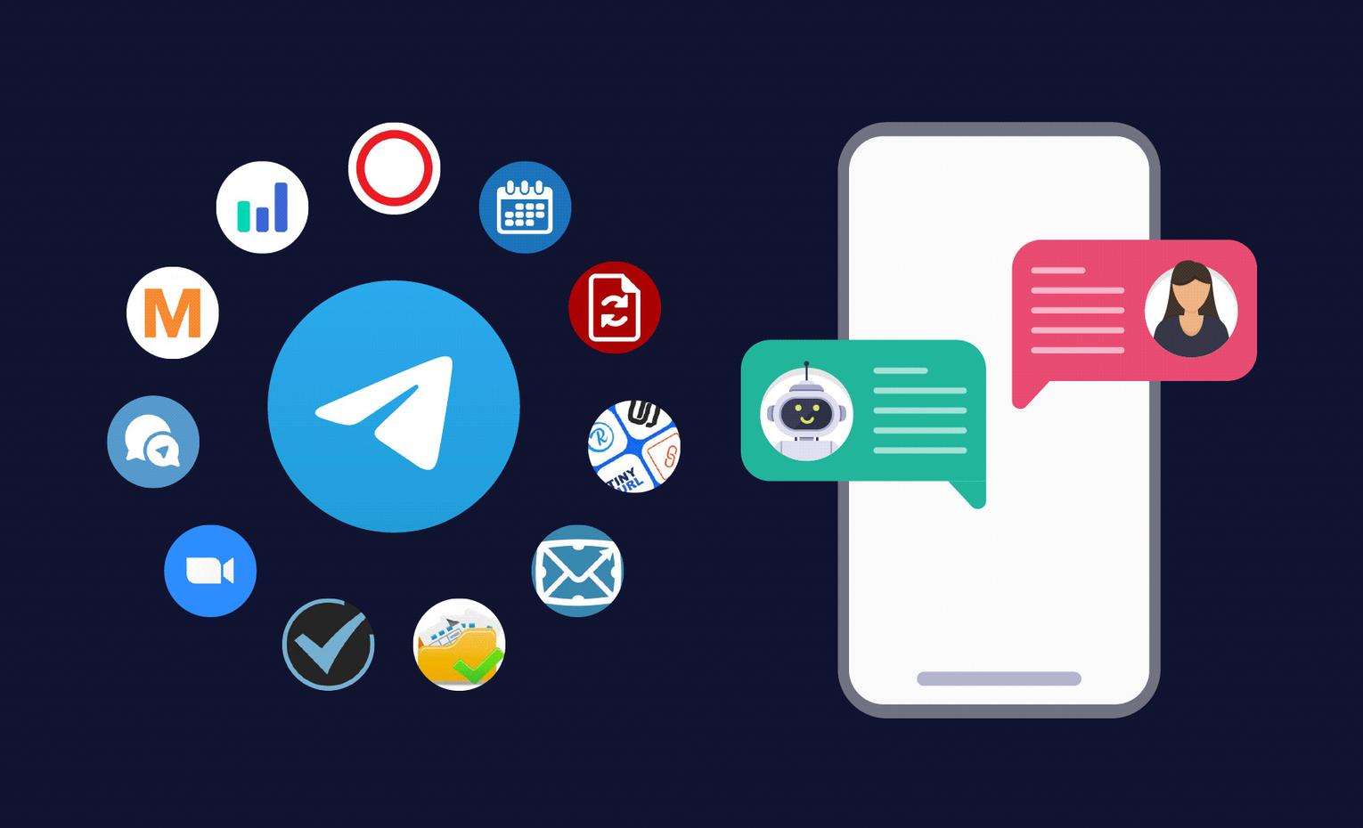 چرا تلگرام محبوب است ؟ چرا تلگرام محبوب است ؟