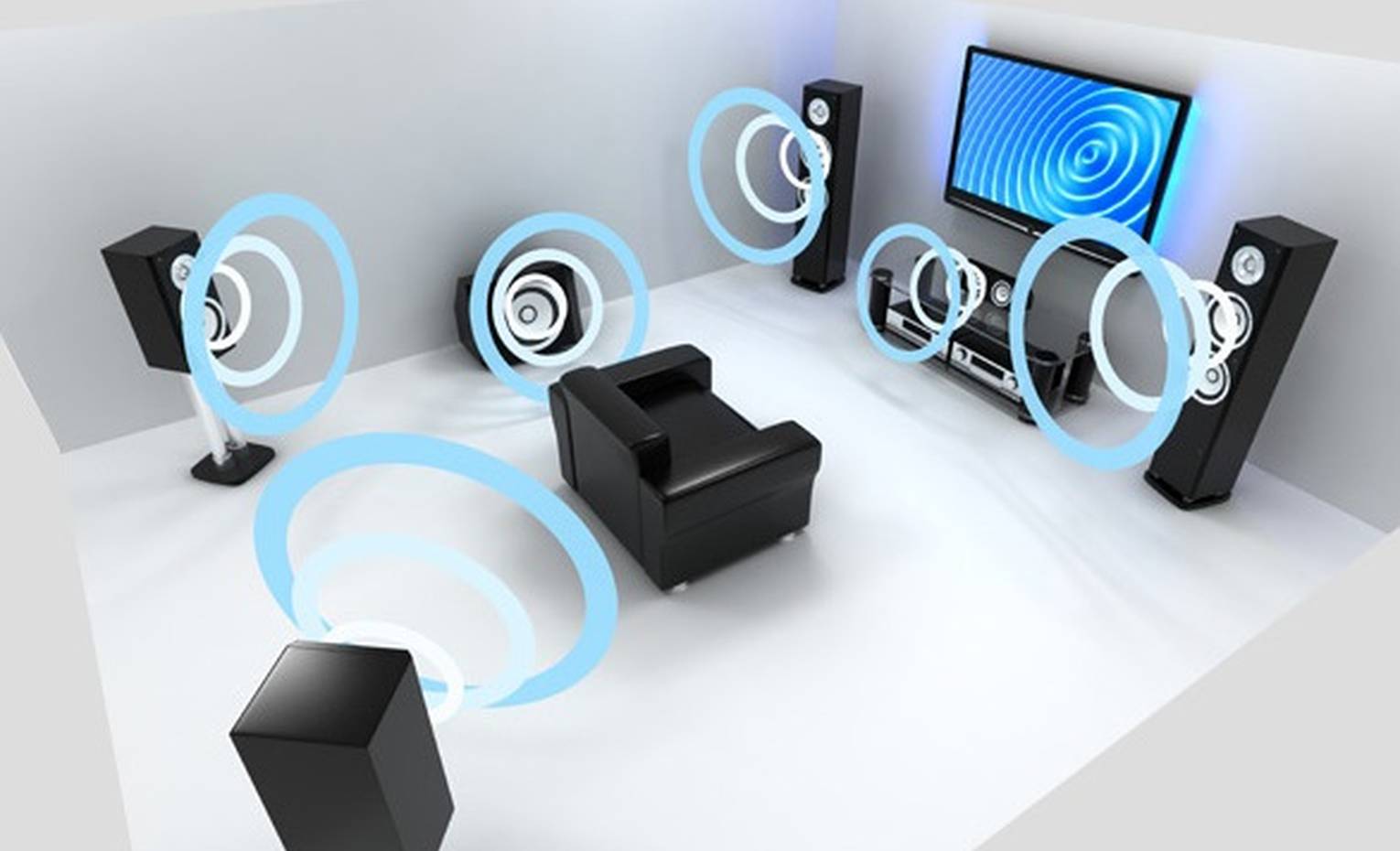 فناوری Virtual Surround Sound فناوری Virtual Surround Sound