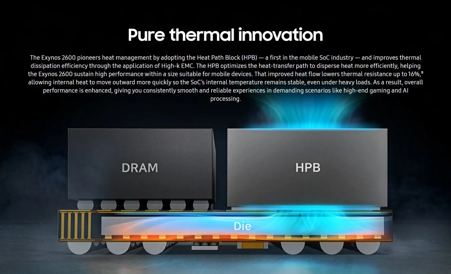 اگزینوس 2600 سامسونگ رونمایی شد، اولین چیپ 2 نانومتری جهان اگزینوس 2600 سامسونگ رونمایی شد، اولین چیپ 2 نانومتری جهان