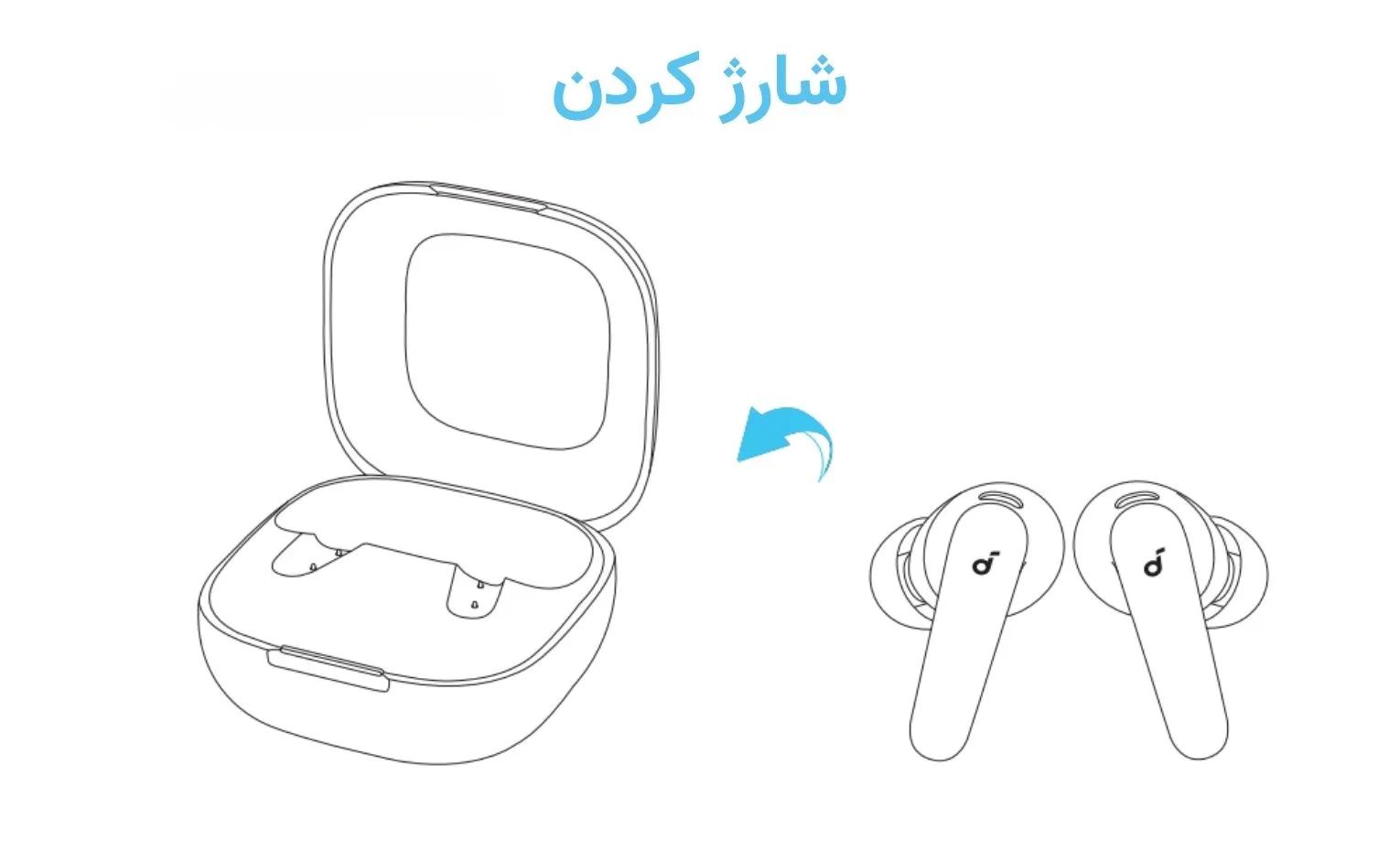 راهنمای استفاده از هندزفری انکر مدل Soundcore R60i NC راهنمای استفاده از هندزفری انکر مدل Soundcore R60i NC