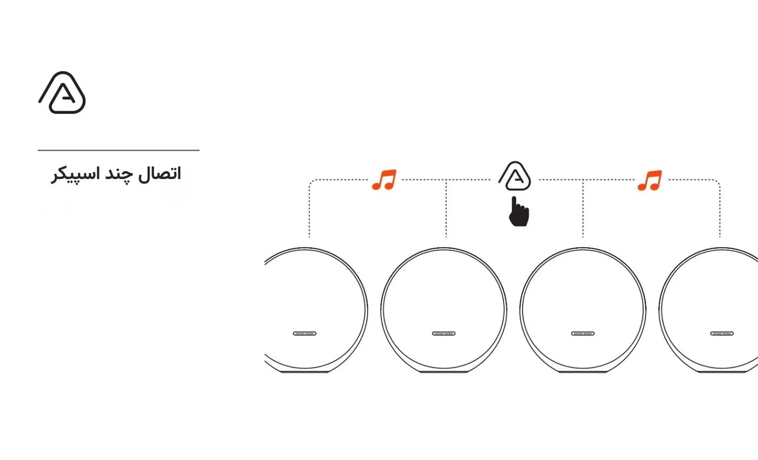 راهنمای استفاده اسپیکر هارمن کاردن مدل Onyx Studio 9 راهنمای استفاده اسپیکر هارمن کاردن مدل Onyx Studio 9
