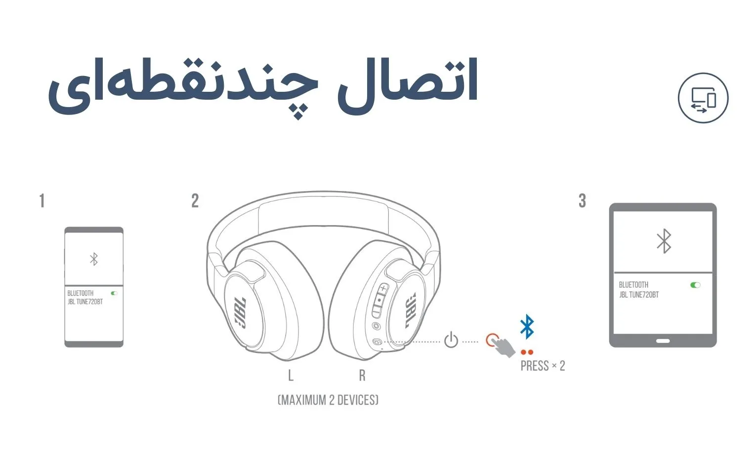 راهنمای استفاده از هدفون جی بی ال مدل Tune 720BT راهنمای استفاده از هدفون جی بی ال مدل Tune 720BT