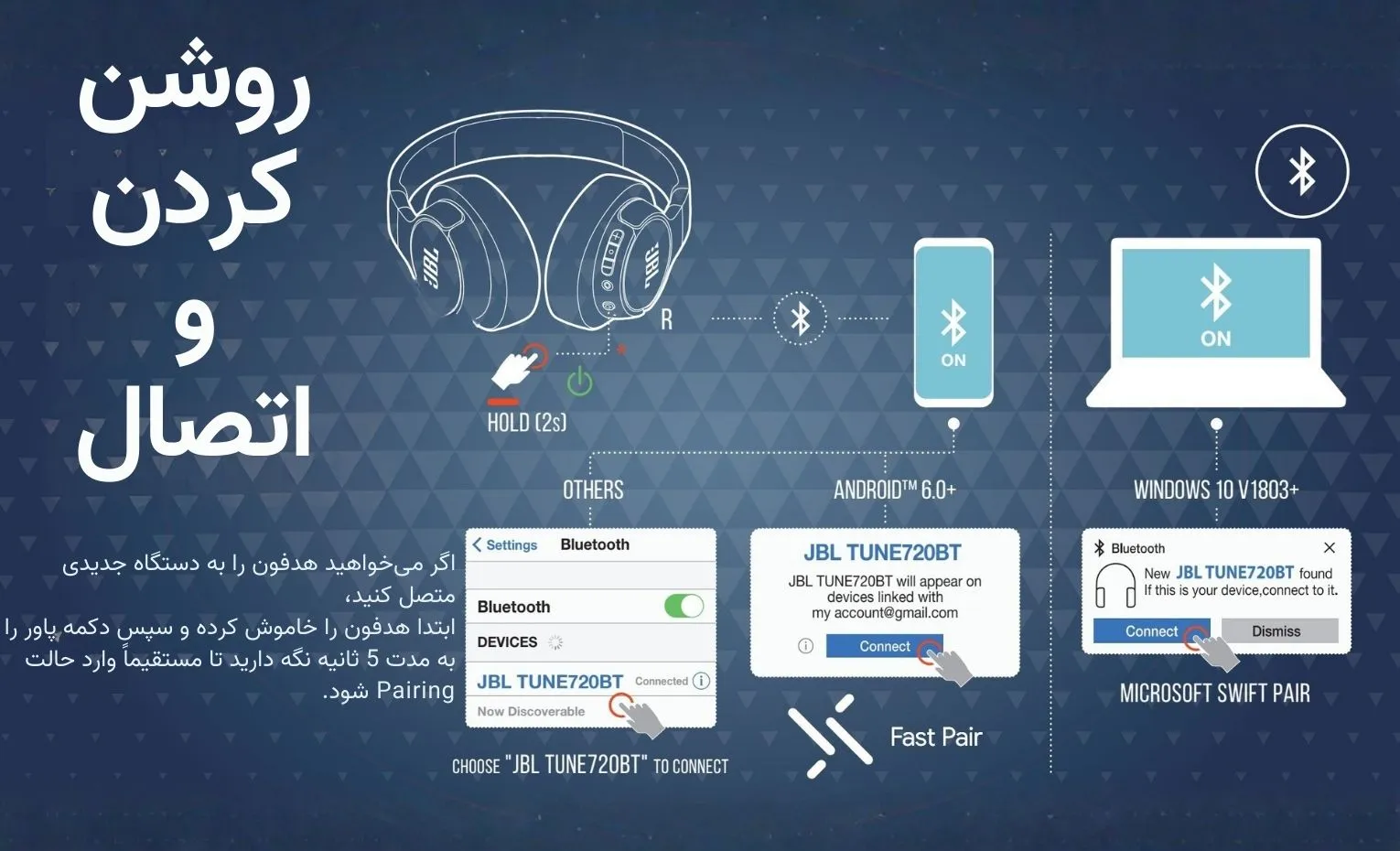 راهنمای استفاده از هدفون جی بی ال مدل Tune 720BT راهنمای استفاده از هدفون جی بی ال مدل Tune 720BT