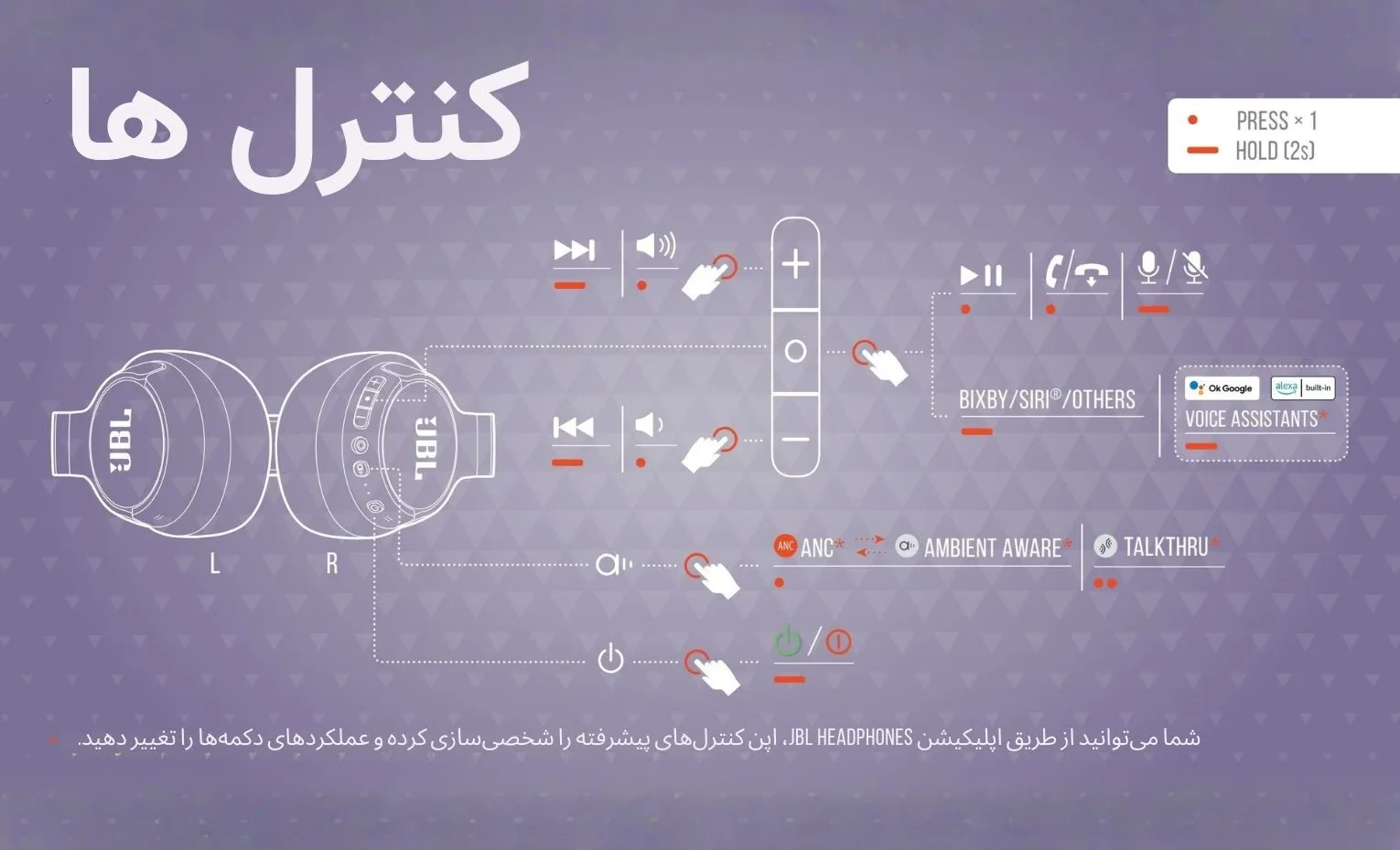 راهنمای استفاده از هدفون جی بی ال مدل Tune 770NC راهنمای استفاده از هدفون جی بی ال مدل Tune 770NC