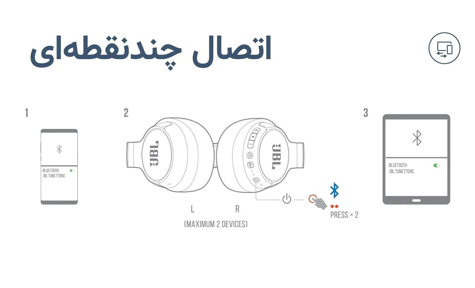 راهنمای استفاده از هدفون جی بی ال مدل Tune 770NC راهنمای استفاده از هدفون جی بی ال مدل Tune 770NC