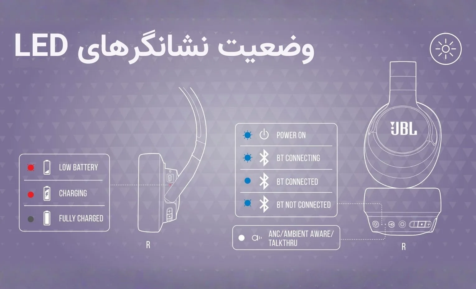 راهنمای استفاده از هدفون جی بی ال مدل Tune 770NC راهنمای استفاده از هدفون جی بی ال مدل Tune 770NC