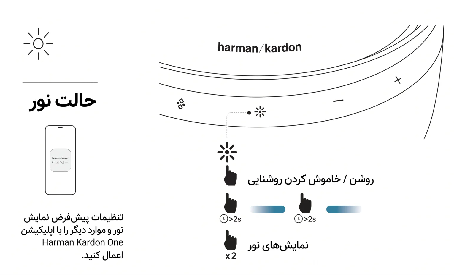راهنمای استفاده از اسپیکر هارمن کاردن Aura Studio 5
