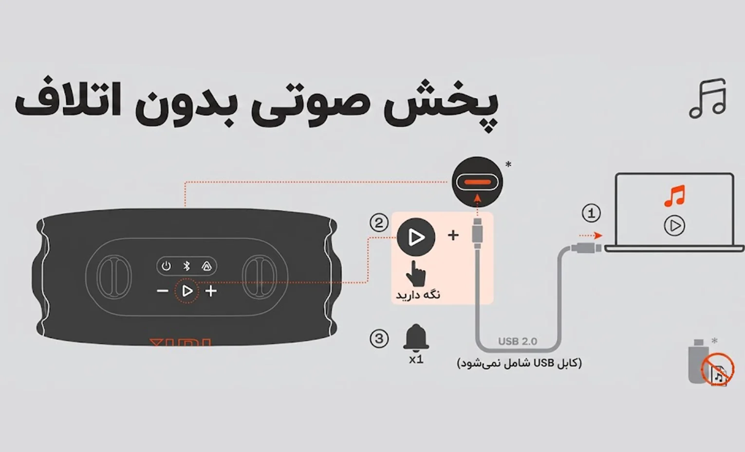 راهنمای استفاده اسپیکر جی بی ال مدل Xtreme 5