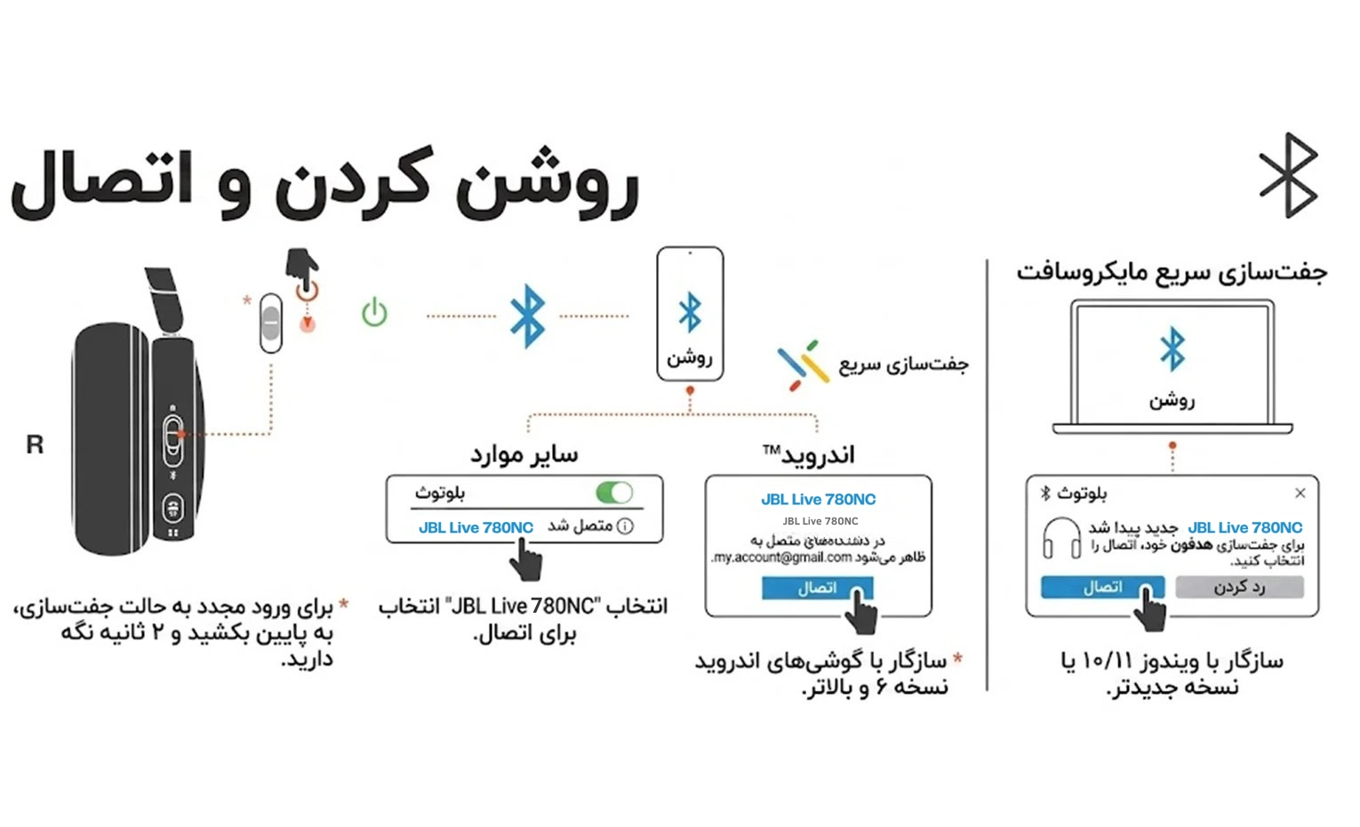 راهنمای استفاده هدفون جی بی ال مدل Live 780nc راهنمای استفاده هدفون جی بی ال مدل Live 780nc