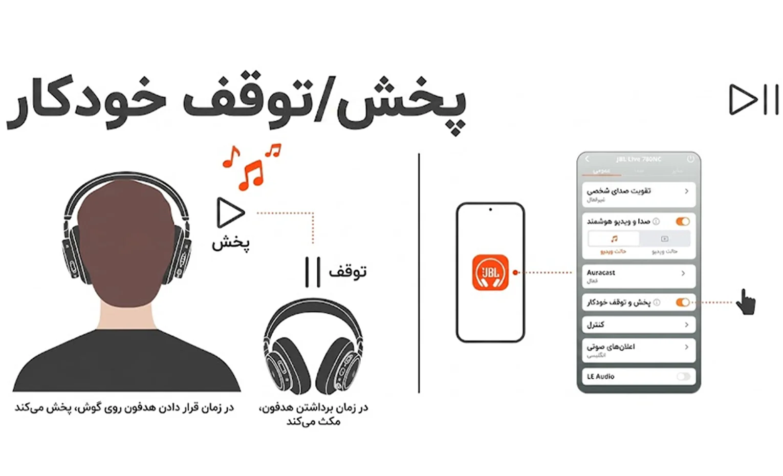 راهنمای استفاده هدفون جی بی ال مدل Live 780nc راهنمای استفاده هدفون جی بی ال مدل Live 780nc