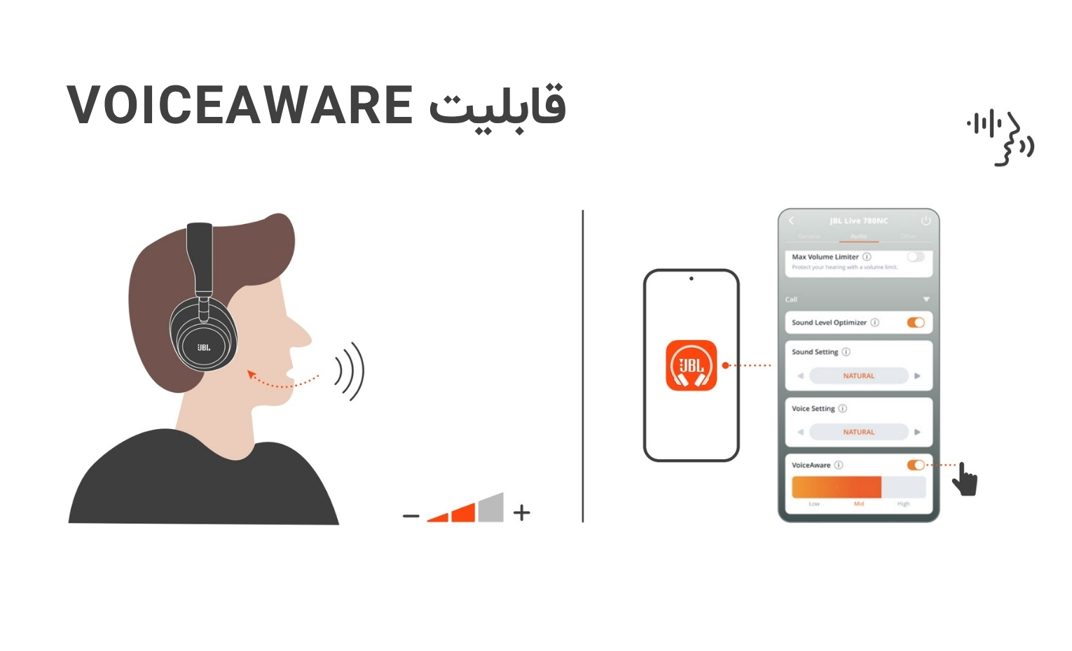راهنمای استفاده هدفون جی بی ال مدل Live 780nc راهنمای استفاده هدفون جی بی ال مدل Live 780nc