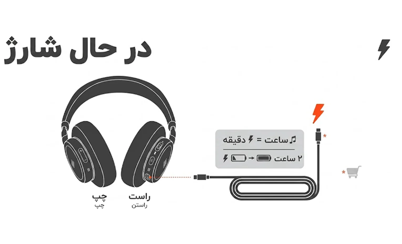 راهنمای استفاده هدفون جی بی ال مدل Live 780nc راهنمای استفاده هدفون جی بی ال مدل Live 780nc