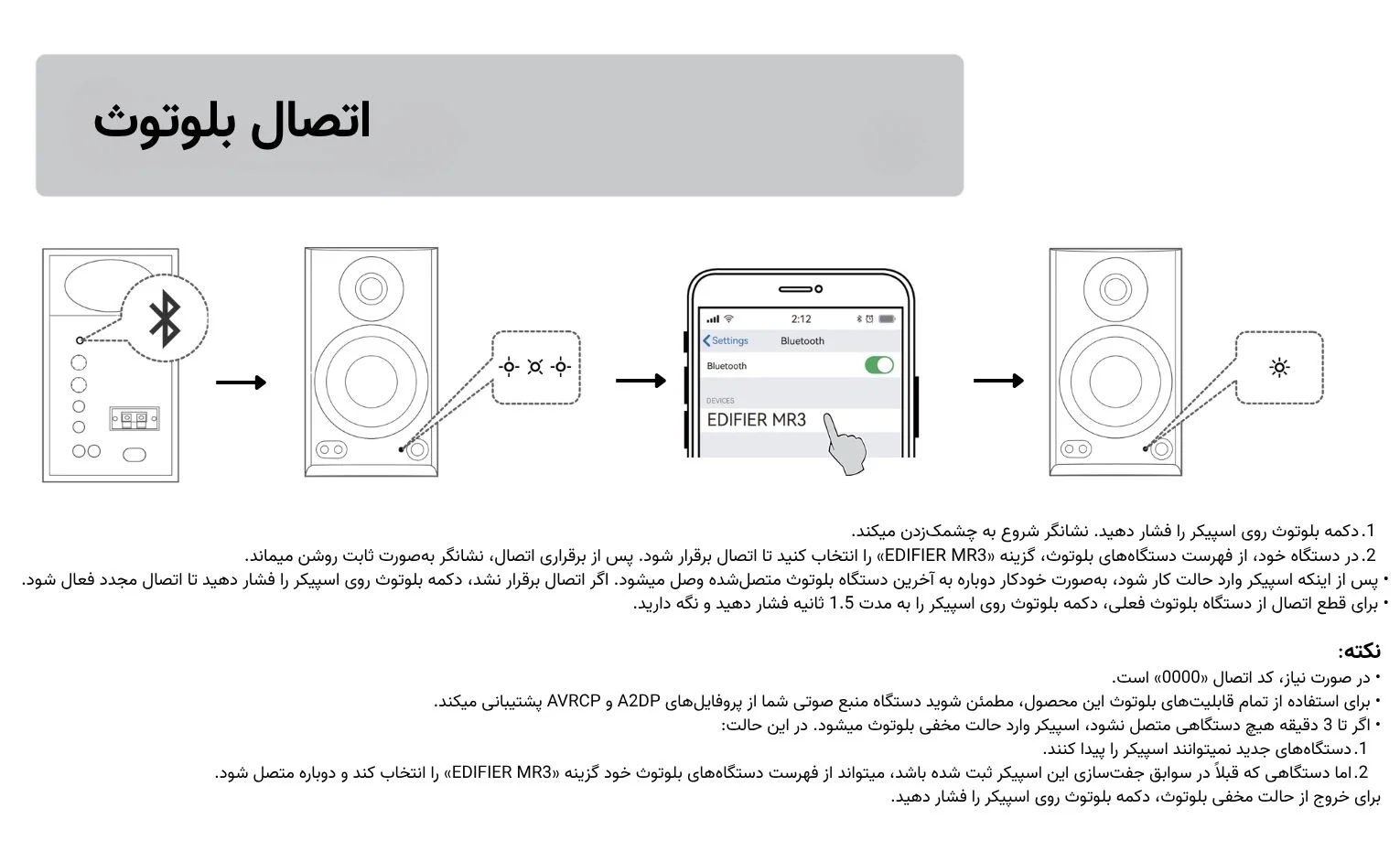 راهنمای استفاده از اسپیکر ادیفایر مدل MR3 راهنمای استفاده از اسپیکر ادیفایر مدل MR3