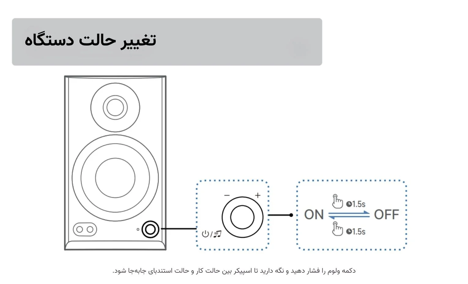 راهنمای استفاده از اسپیکر ادیفایر مدل MR3 راهنمای استفاده از اسپیکر ادیفایر مدل MR3