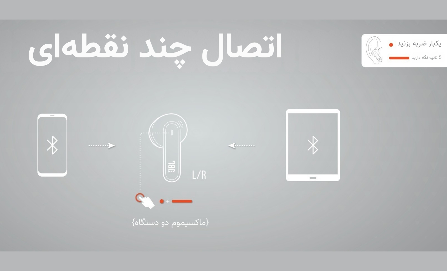 راهنمای استفاده هندزفری جی بی ال مدل Live Flex 4 راهنمای استفاده هندزفری جی بی ال مدل Live Flex 4