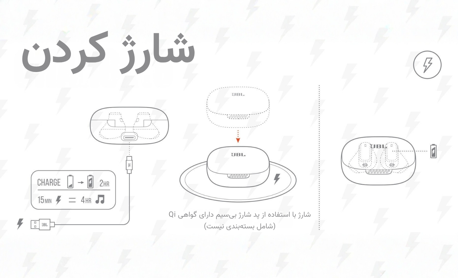 راهنمای استفاده هندزفری جی بی ال مدل Live Flex 4 راهنمای استفاده هندزفری جی بی ال مدل Live Flex 4