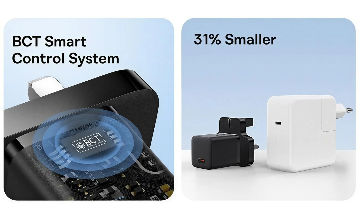 شارژر Baseus GaN5 Mini یا آداپتور 20 وات، کدام بهتر است؟ شارژر Baseus GaN5 Mini یا آداپتور 20 وات، کدام بهتر است؟