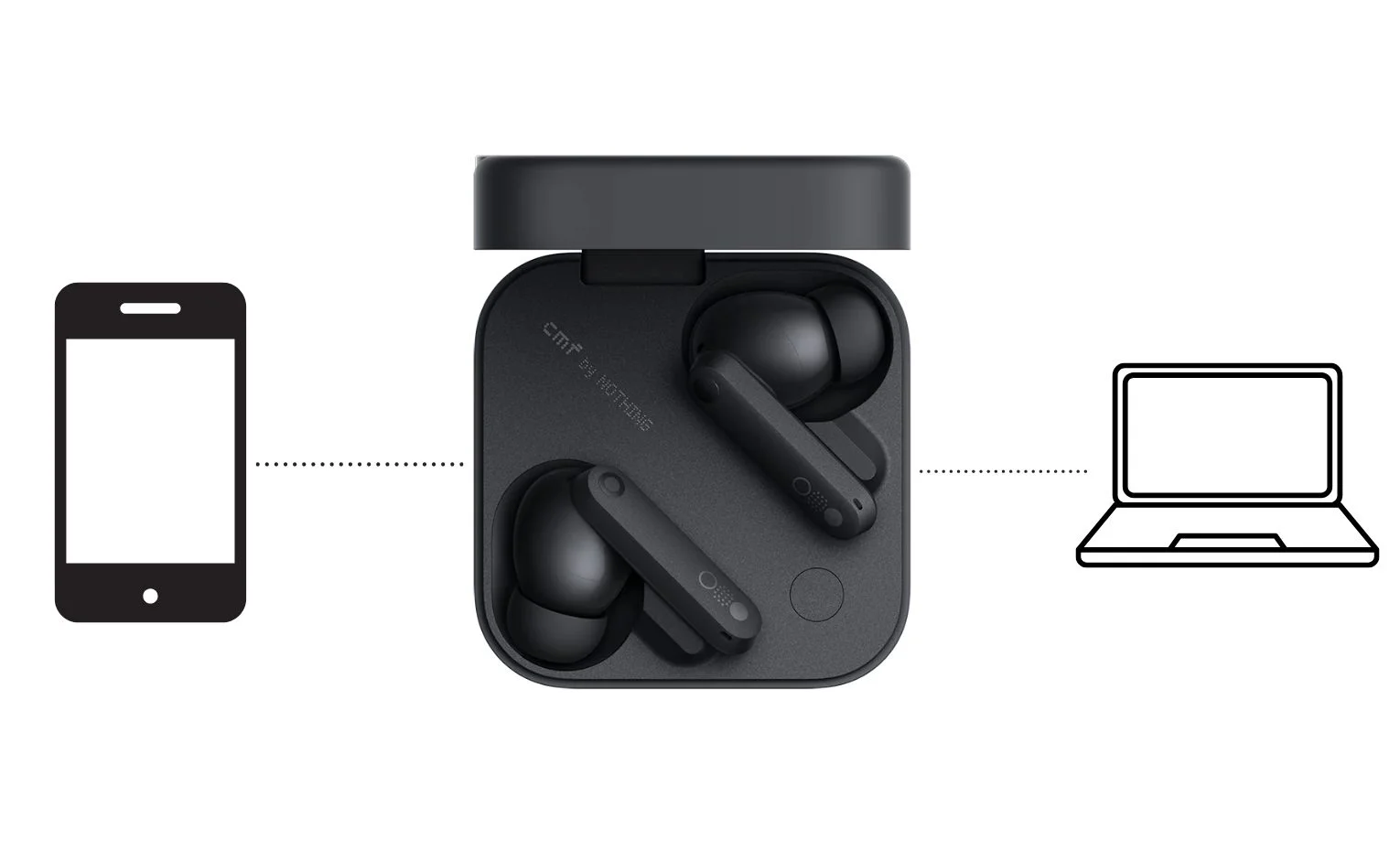 قابلیت اتصال دوگانه هندزفری CMF Buds Pro 2 و نحوه مدیریت آن قابلیت اتصال دوگانه هندزفری CMF Buds Pro 2 و نحوه مدیریت آن