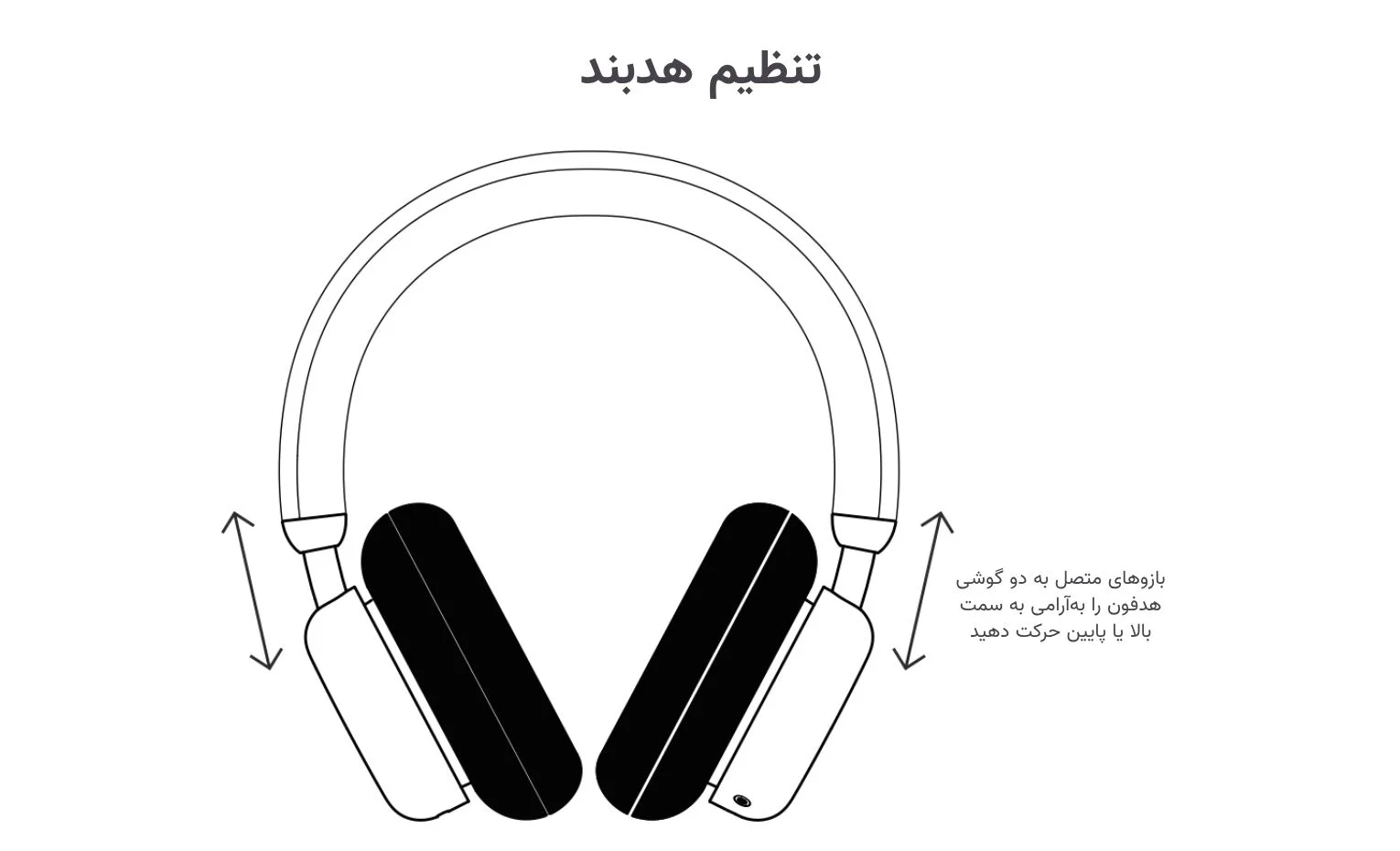راهنمای استفاده هدفون ناتینگ مدل CMF Headphone Pro راهنمای استفاده هدفون ناتینگ مدل CMF Headphone Pro