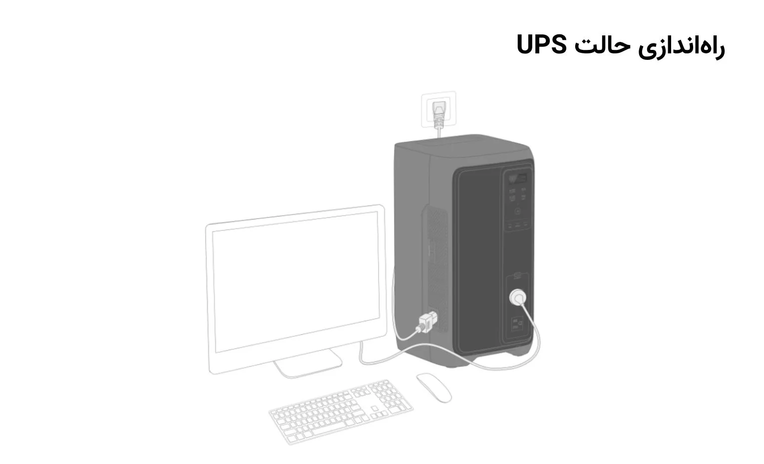 راهنمای استفاده از پاوراستیشن EcoFlow DELTA 3 2000 Air راهنمای استفاده از پاوراستیشن EcoFlow DELTA 3 2000 Air