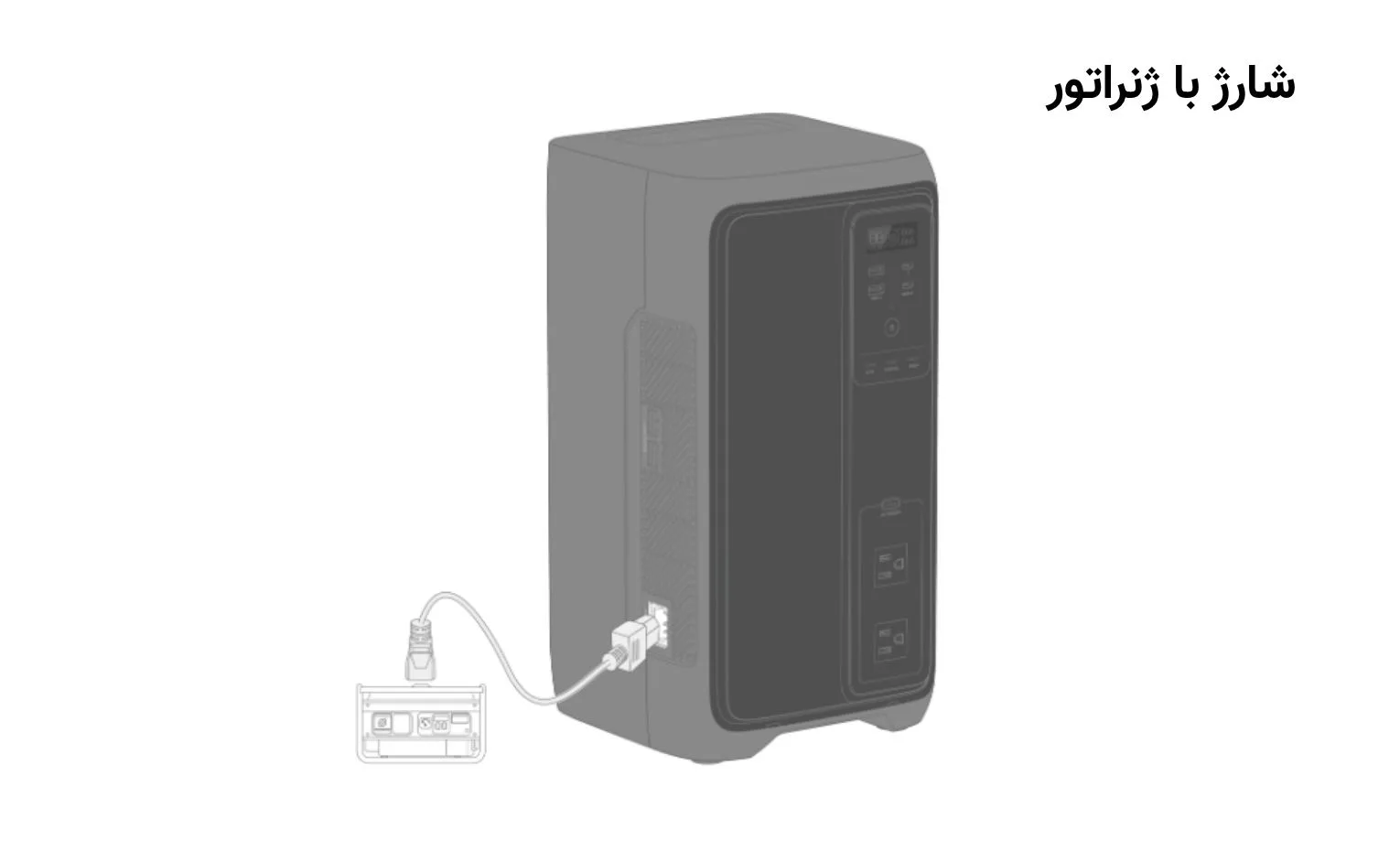 راهنمای استفاده از پاوراستیشن EcoFlow DELTA 3 2000 Air راهنمای استفاده از پاوراستیشن EcoFlow DELTA 3 2000 Air