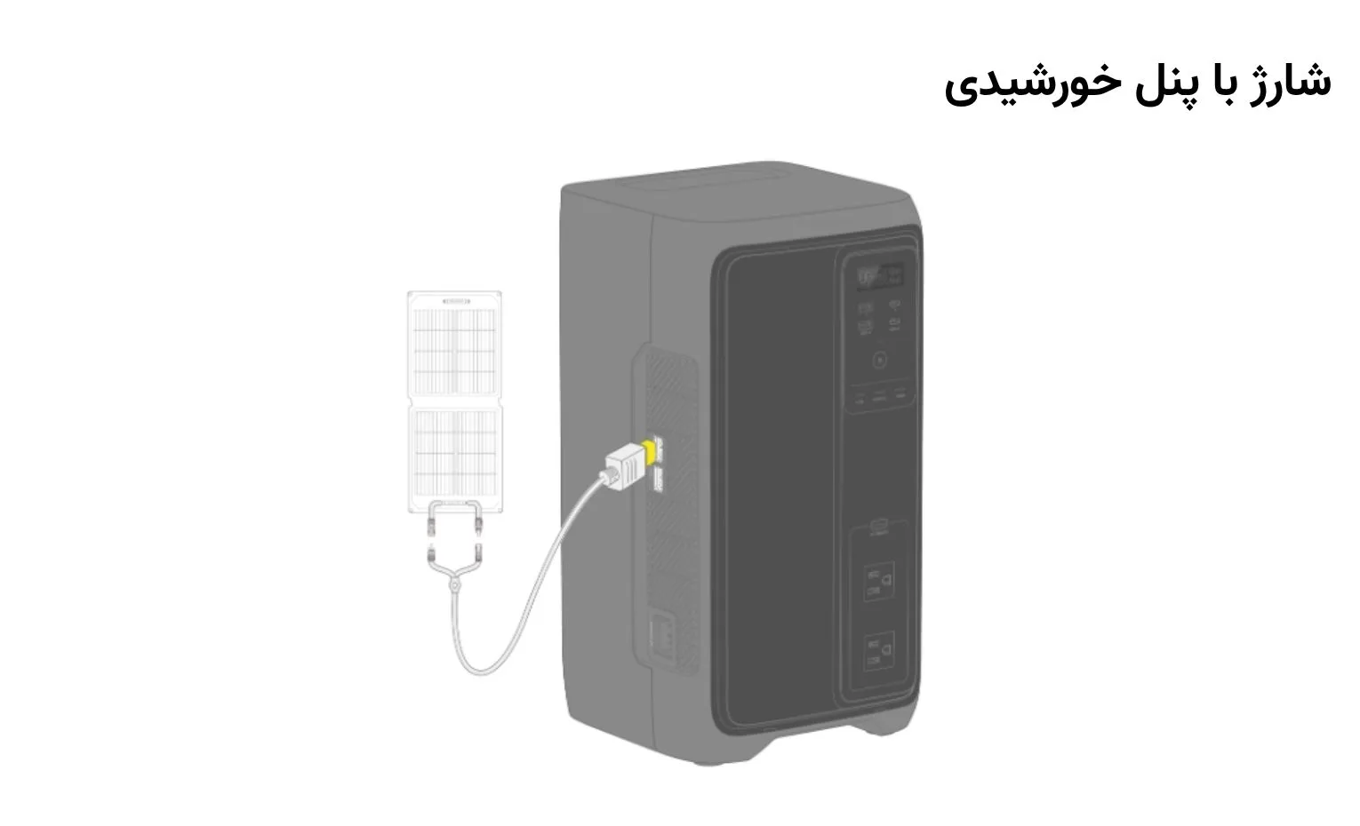 راهنمای استفاده از پاوراستیشن EcoFlow DELTA 3 2000 Air راهنمای استفاده از پاوراستیشن EcoFlow DELTA 3 2000 Air