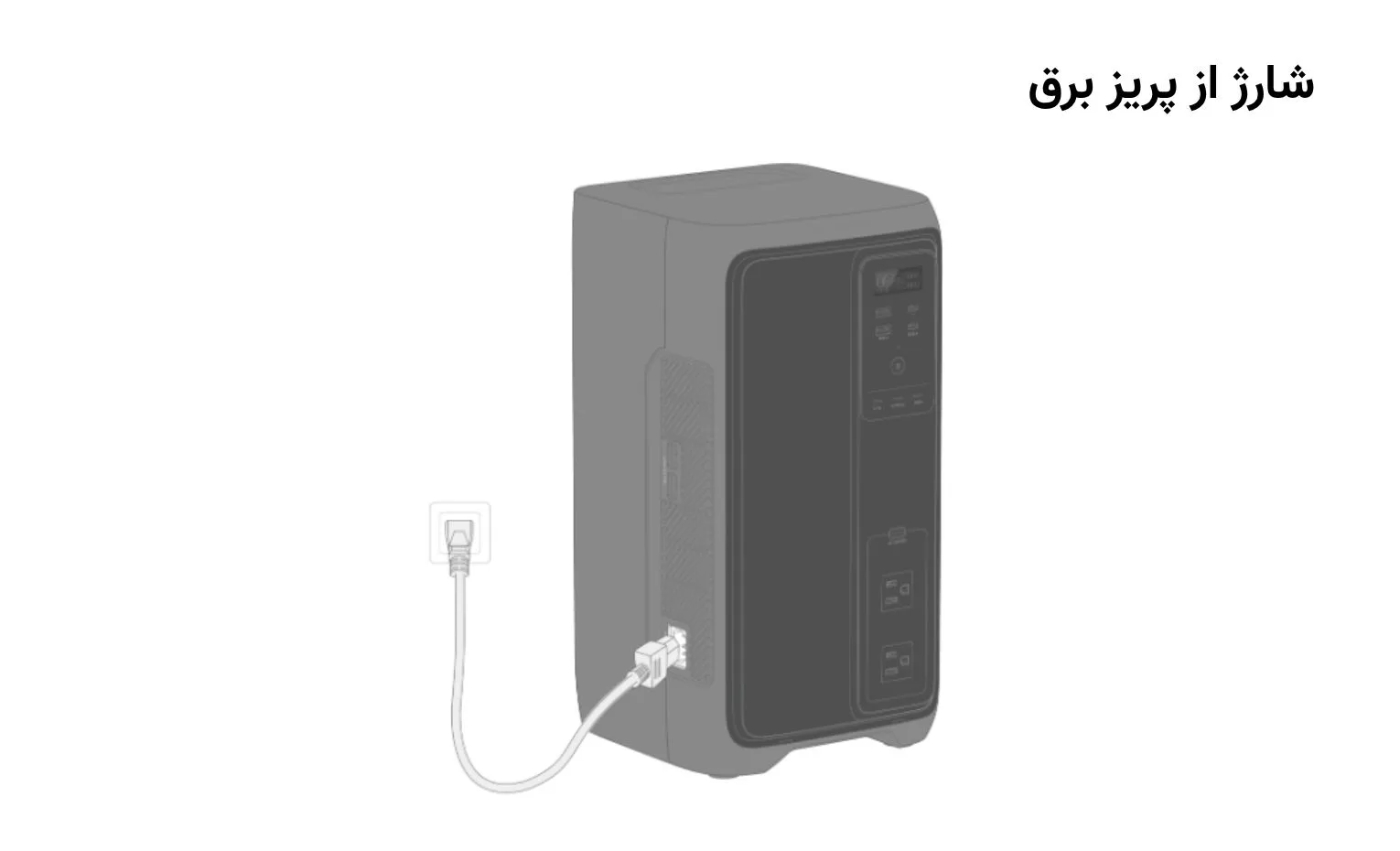 راهنمای استفاده از پاوراستیشن EcoFlow DELTA 3 2000 Air راهنمای استفاده از پاوراستیشن EcoFlow DELTA 3 2000 Air