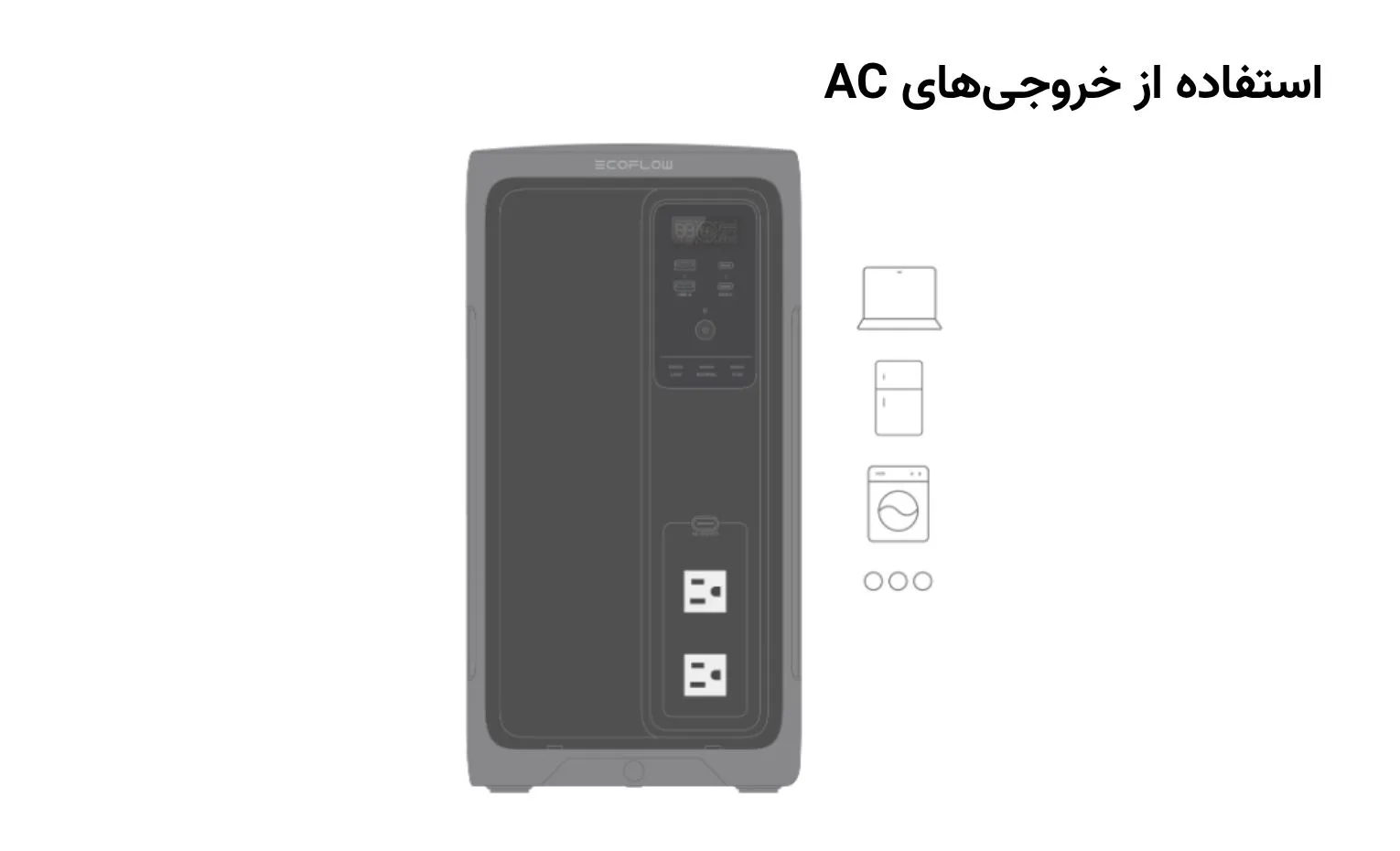 راهنمای استفاده از پاوراستیشن EcoFlow DELTA 3 2000 Air راهنمای استفاده از پاوراستیشن EcoFlow DELTA 3 2000 Air