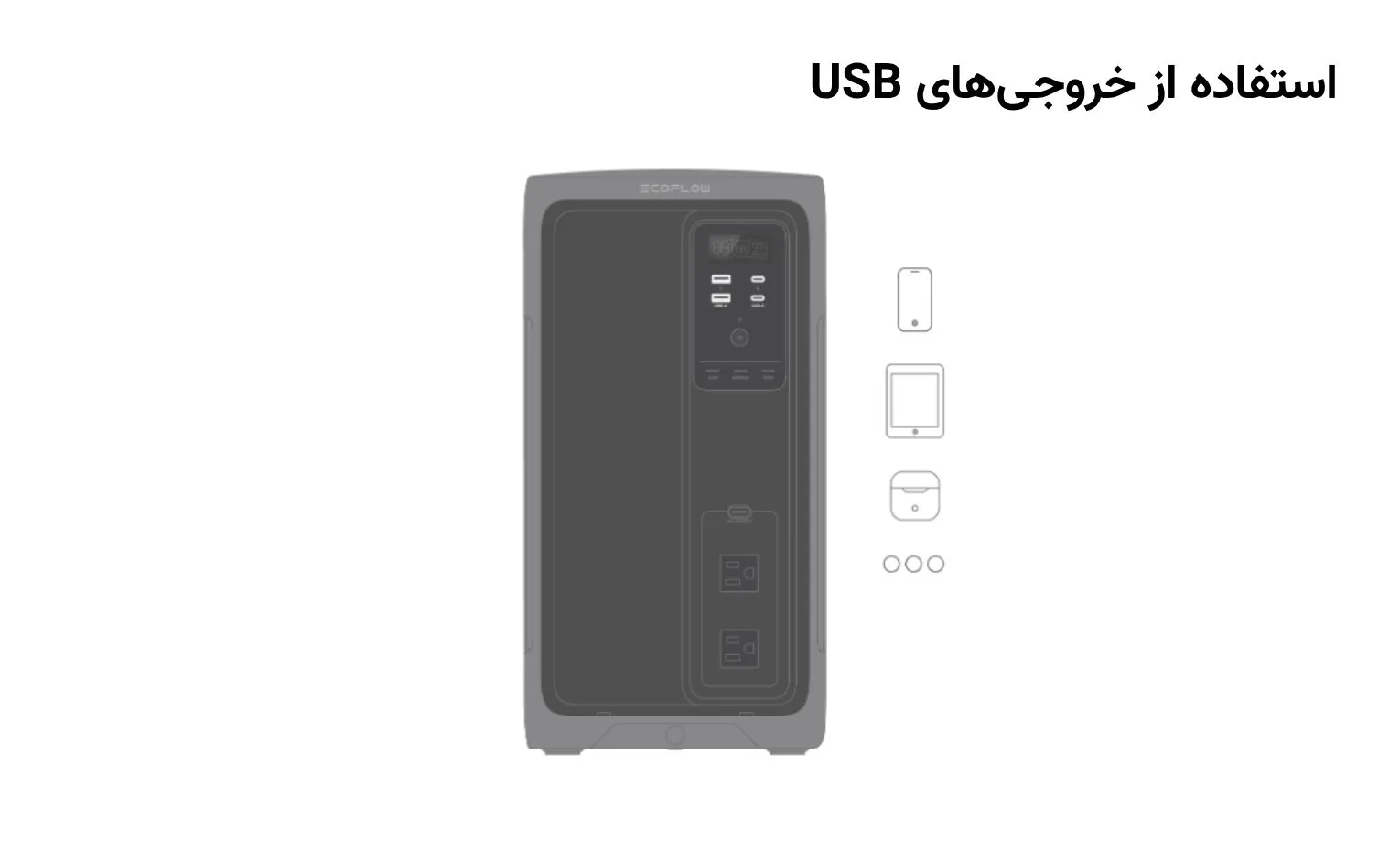 راهنمای استفاده از پاوراستیشن EcoFlow DELTA 3 2000 Air راهنمای استفاده از پاوراستیشن EcoFlow DELTA 3 2000 Air