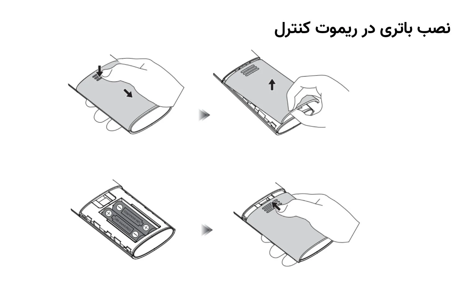 راهنمای استفاده اسپیکر اکتیو ادیفایر Airpulse A300 راهنمای استفاده اسپیکر اکتیو ادیفایر Airpulse A300