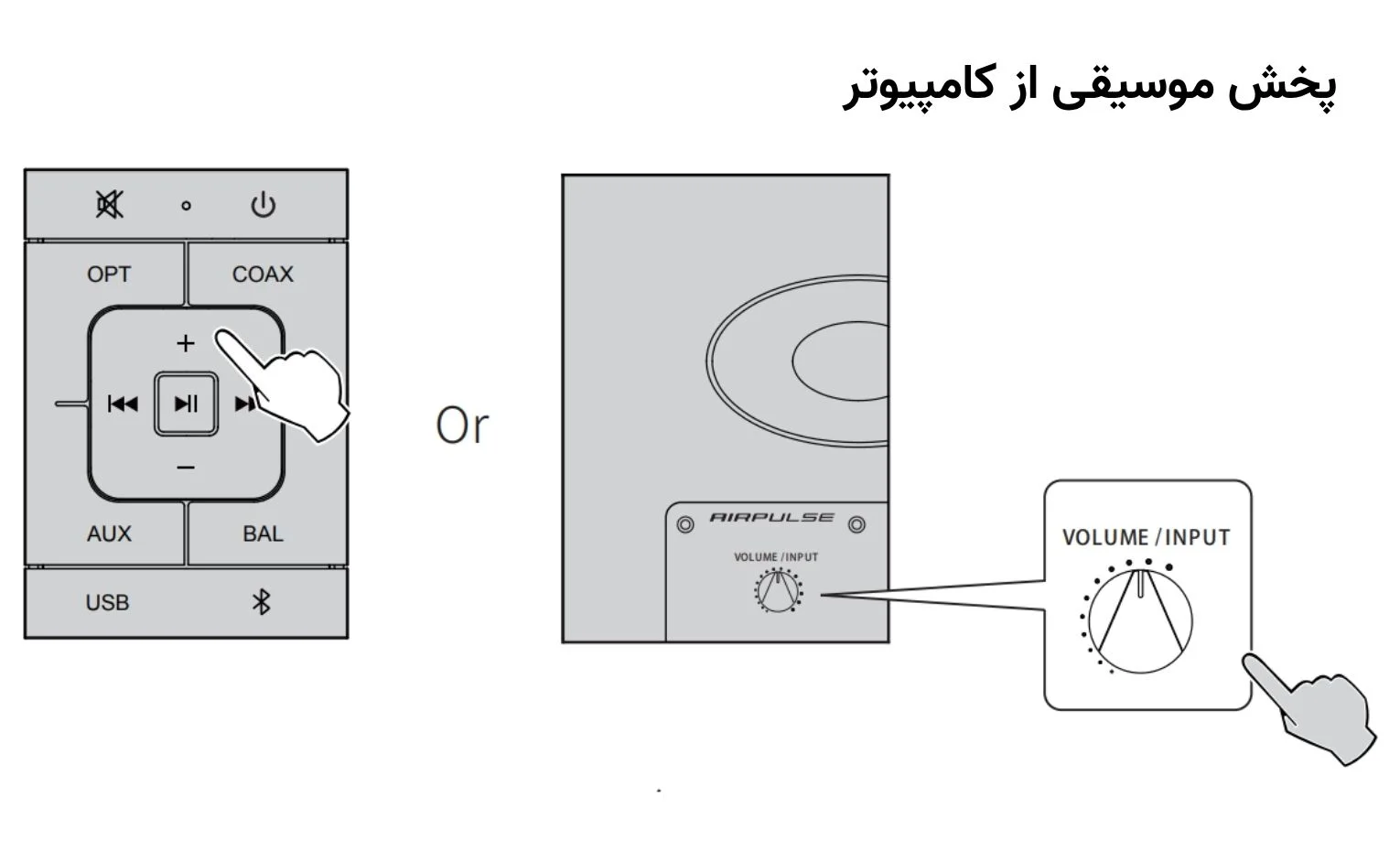 راهنمای استفاده اسپیکر اکتیو ادیفایر Airpulse A300 راهنمای استفاده اسپیکر اکتیو ادیفایر Airpulse A300