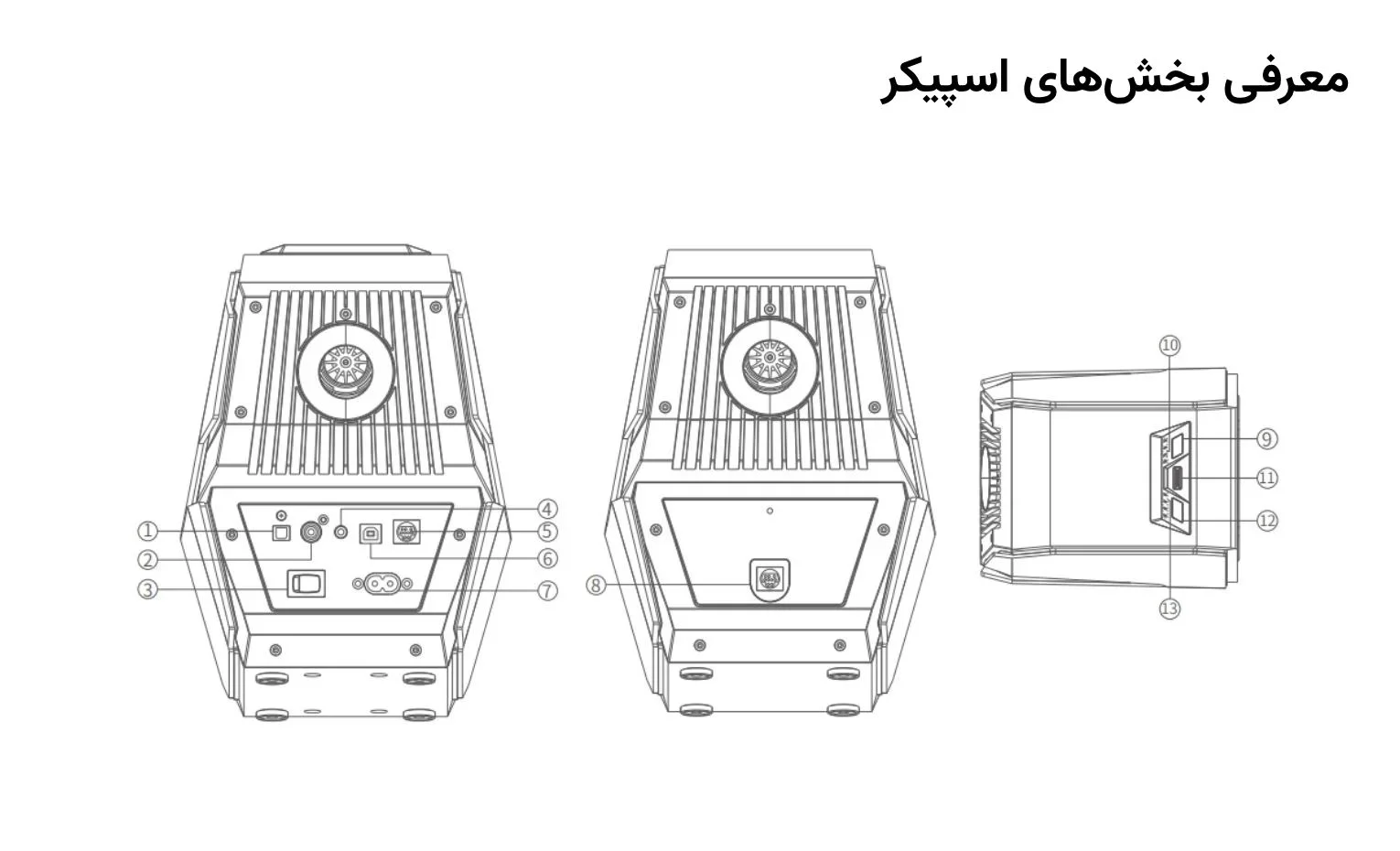 راهنمای استفاده اسپیکر گیمینگ ادیفایر HECATE G5000 راهنمای استفاده اسپیکر گیمینگ ادیفایر HECATE G5000