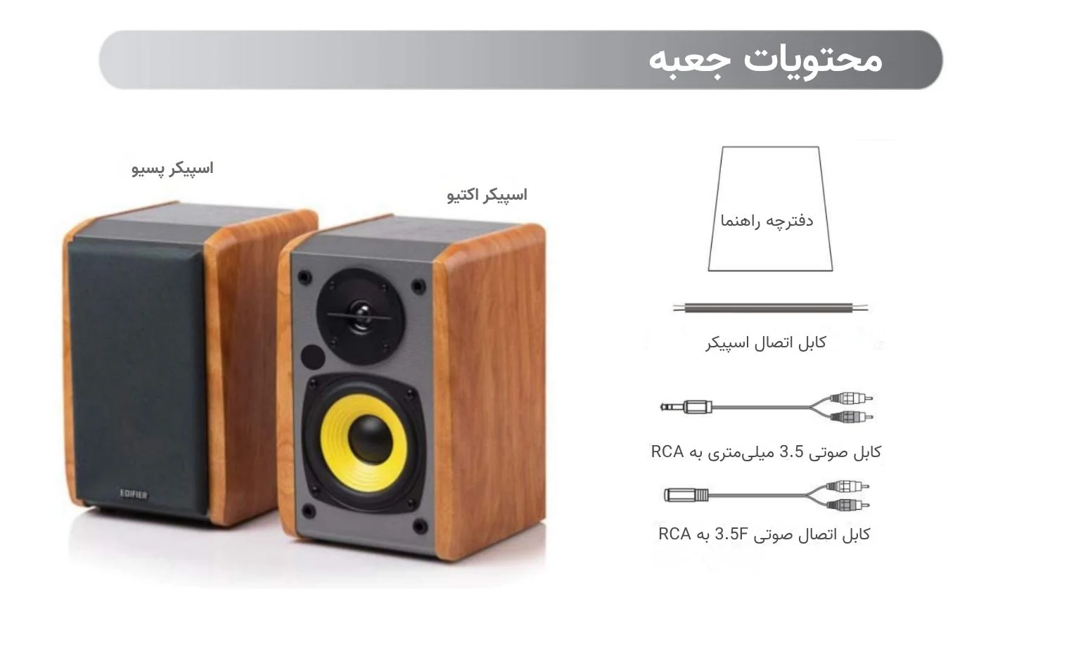 راهنمای استفاده از اسپیکر ادیفایر مدل R1010BT راهنمای استفاده از اسپیکر ادیفایر مدل R1010BT