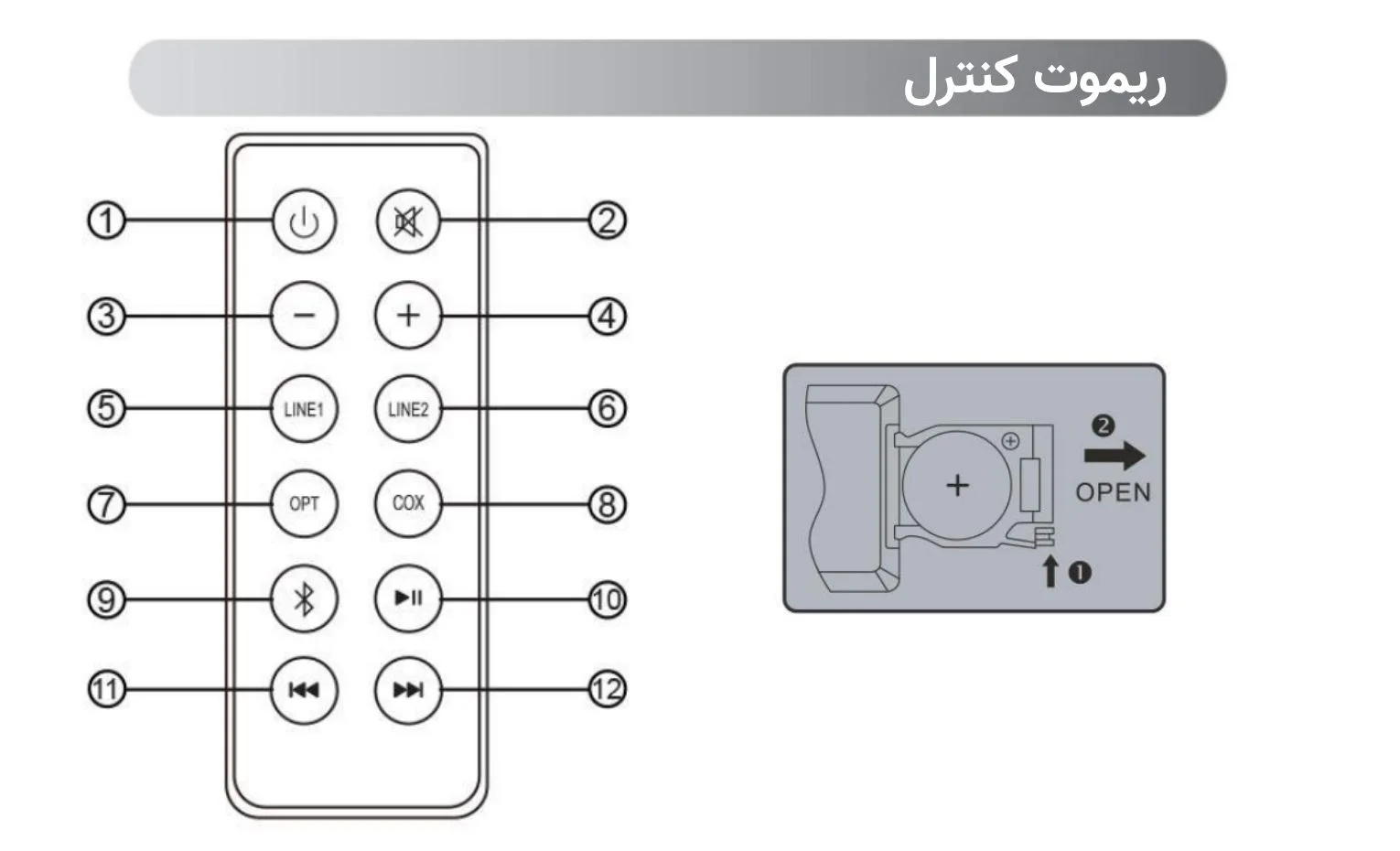 راهنمای استفاده از اسپیکر ادیفایر مدل R1280DB راهنمای استفاده از اسپیکر ادیفایر مدل R1280DB