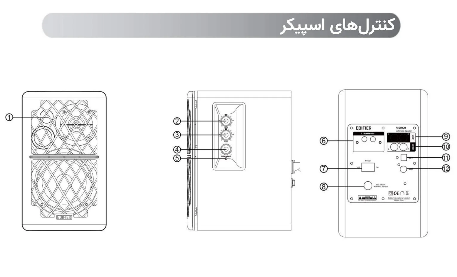 راهنمای استفاده از اسپیکر ادیفایر مدل R1280DB راهنمای استفاده از اسپیکر ادیفایر مدل R1280DB