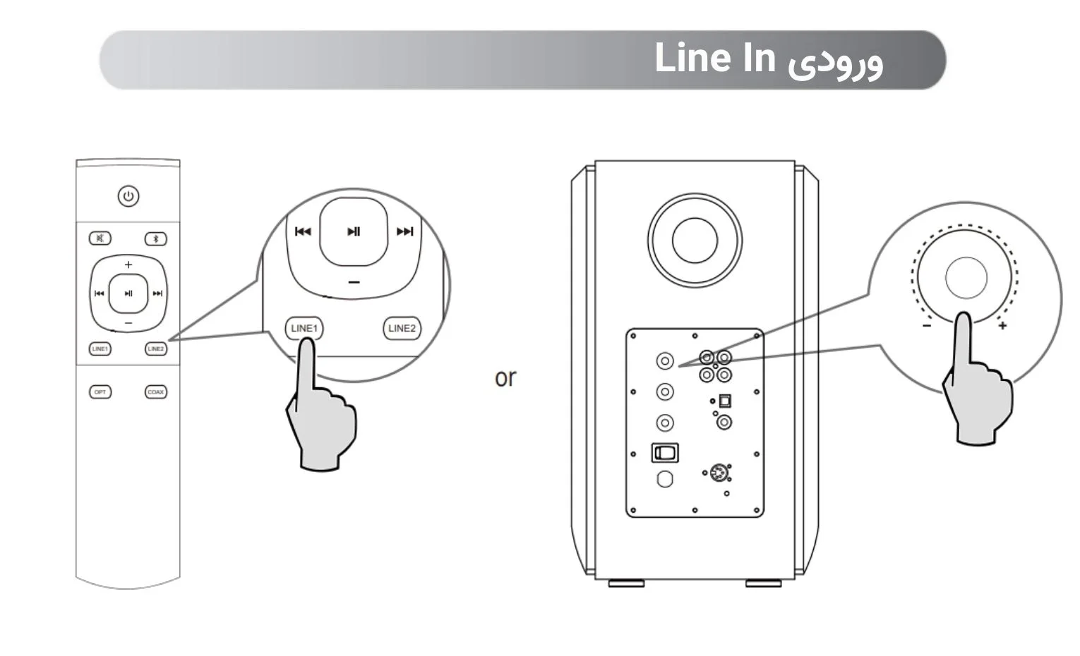 راهنمای استفاده از اسپیکر ادیفایر مدل S1000MKII راهنمای استفاده از اسپیکر ادیفایر مدل S1000MKII