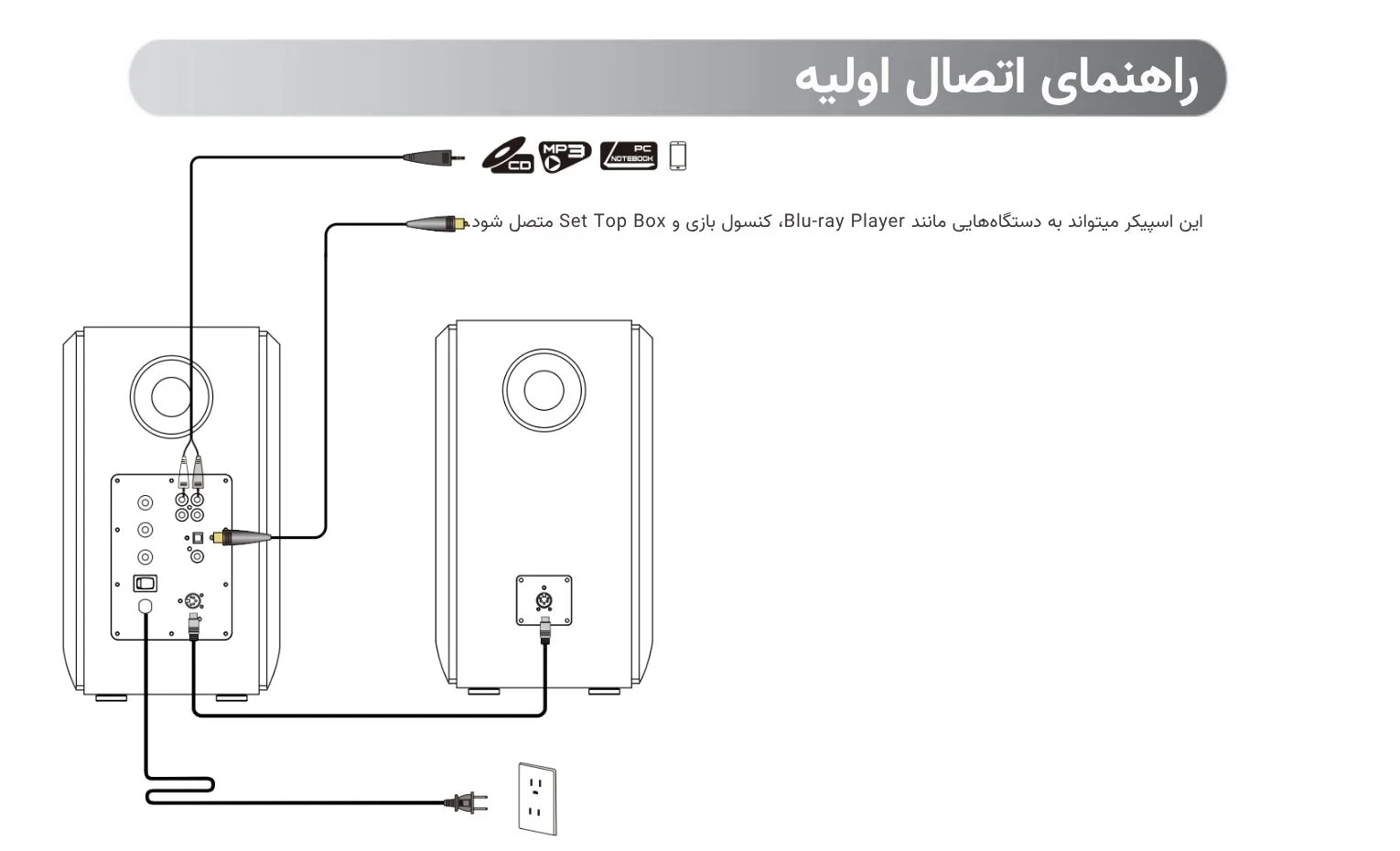 راهنمای استفاده از اسپیکر ادیفایر مدل S1000MKII راهنمای استفاده از اسپیکر ادیفایر مدل S1000MKII