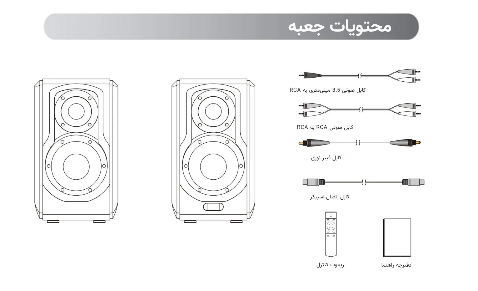 راهنمای استفاده از اسپیکر ادیفایر مدل S1000MKII راهنمای استفاده از اسپیکر ادیفایر مدل S1000MKII