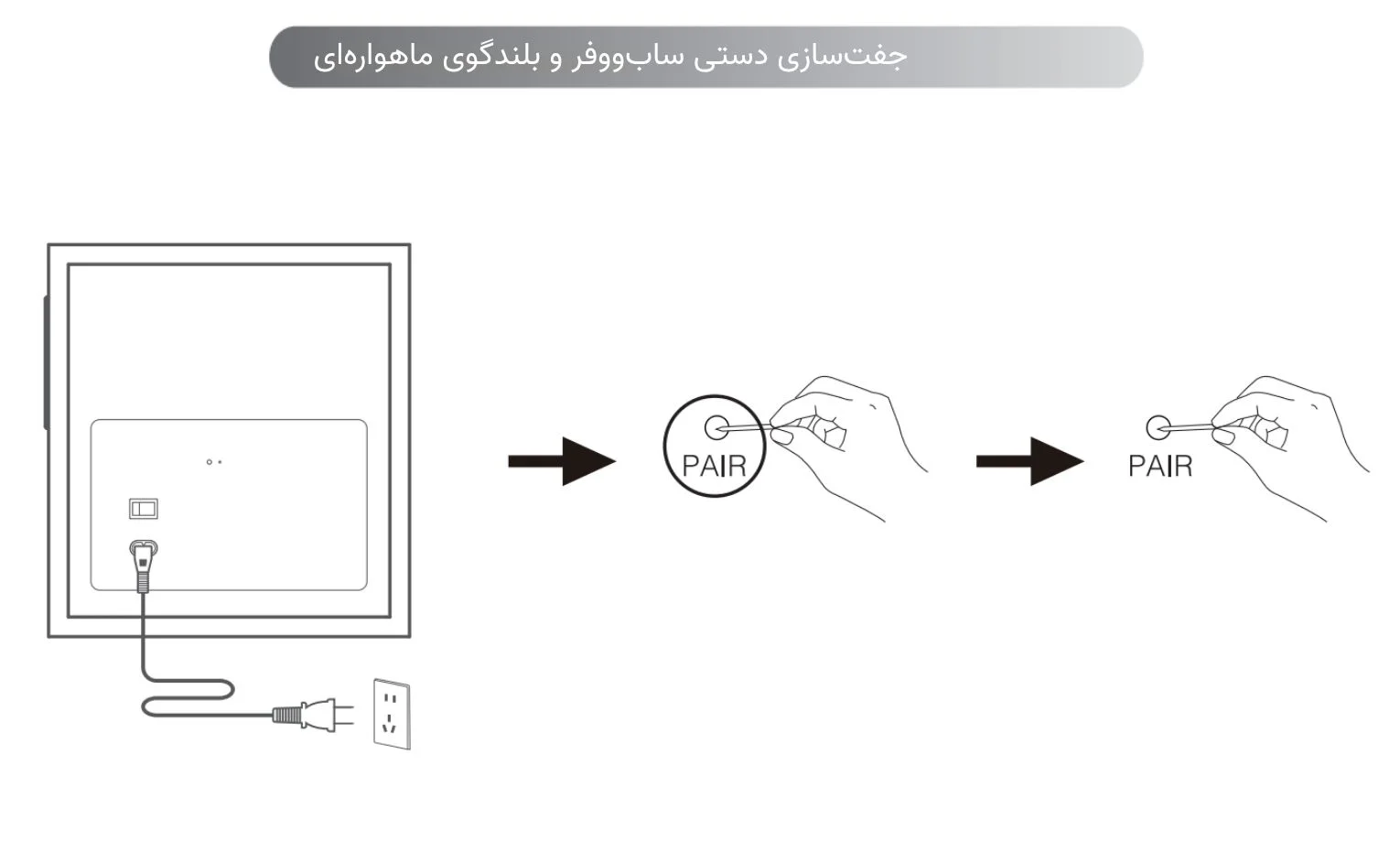راهنمای استفاده اسپیکر ادیفایر Edifier S360DB راهنمای استفاده اسپیکر ادیفایر Edifier S360DB