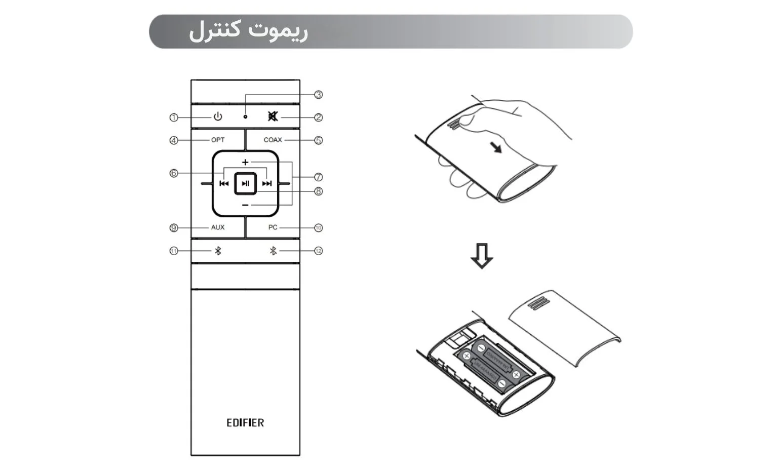 راهنمای استفاده اسپیکر ادیفایر Edifier S360DB راهنمای استفاده اسپیکر ادیفایر Edifier S360DB
