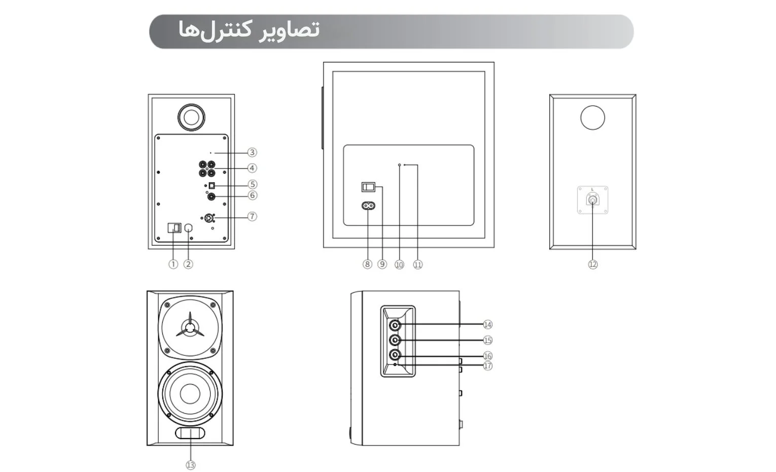 راهنمای استفاده اسپیکر ادیفایر Edifier S360DB راهنمای استفاده اسپیکر ادیفایر Edifier S360DB
