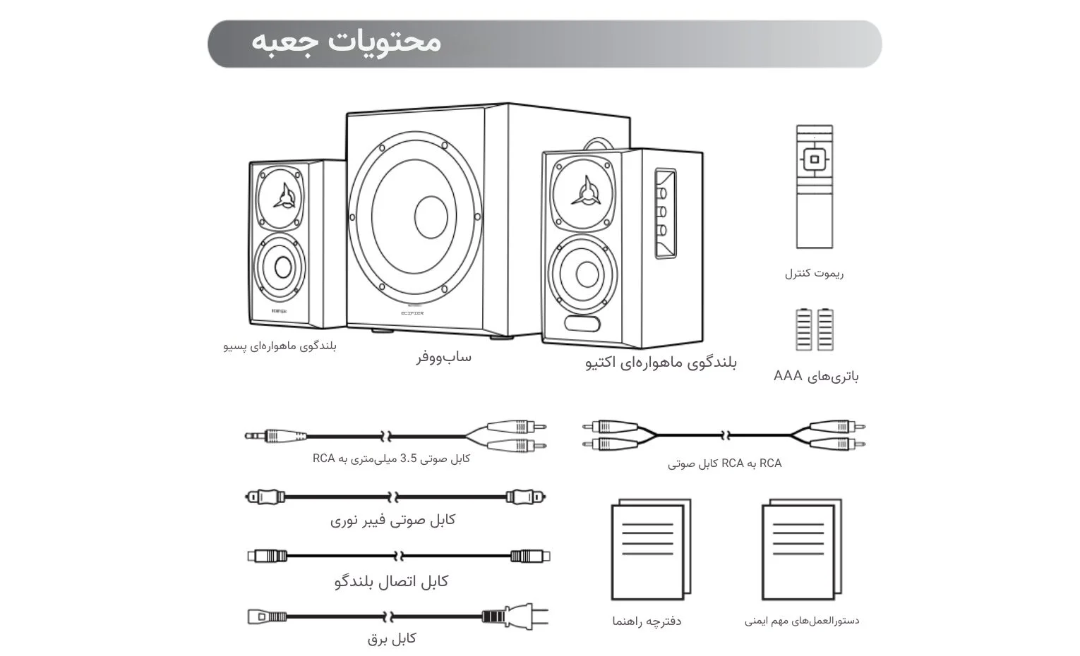 راهنمای استفاده اسپیکر ادیفایر Edifier S360DB راهنمای استفاده اسپیکر ادیفایر Edifier S360DB