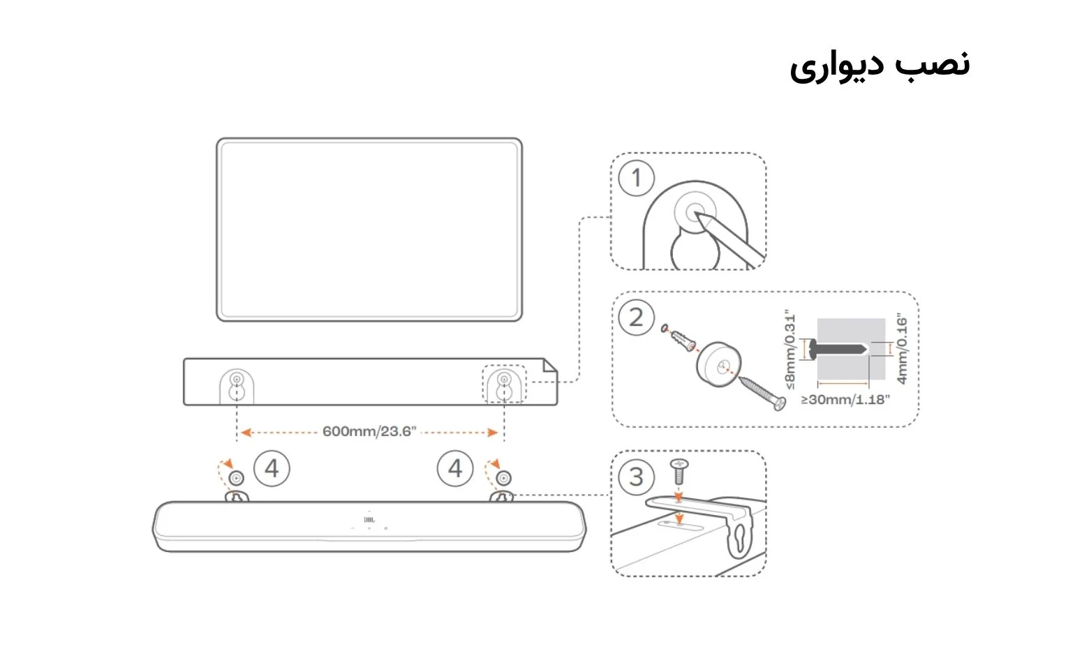 راهنمای استفاده ساندبار جی بی ال BAR 500MK2 راهنمای استفاده ساندبار جی بی ال BAR 500MK2