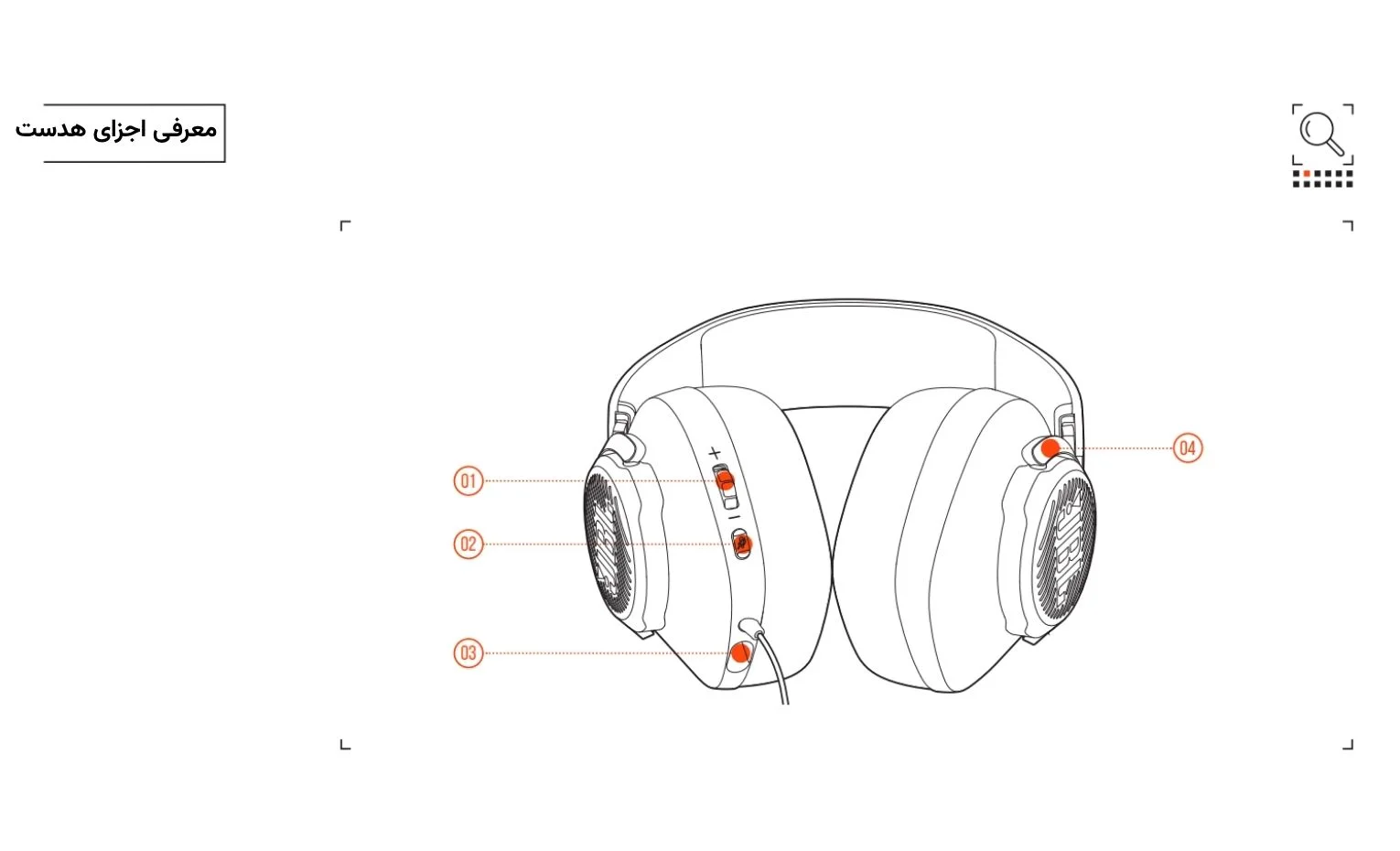 راهنمای استفاده هدست گیمینگ JBL Quantum 100 راهنمای استفاده هدست گیمینگ JBL Quantum 100