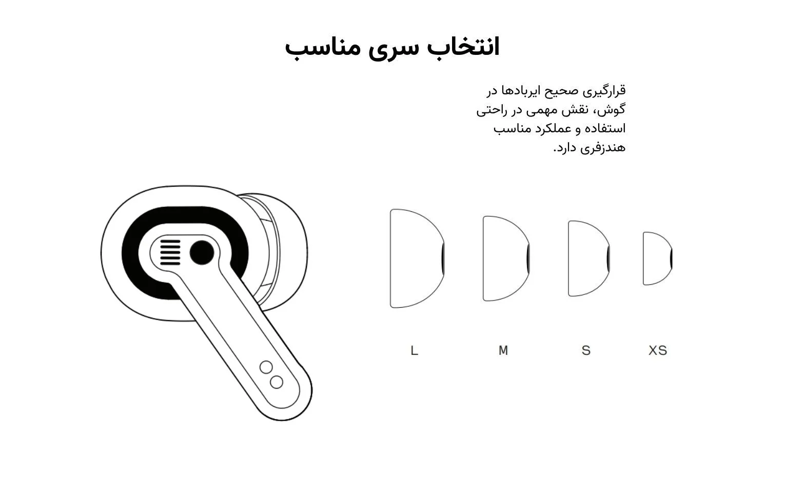 راهنمای استفاده هندزفری ناتینگ مدل Ear 3 راهنمای استفاده هندزفری ناتینگ مدل Ear 3