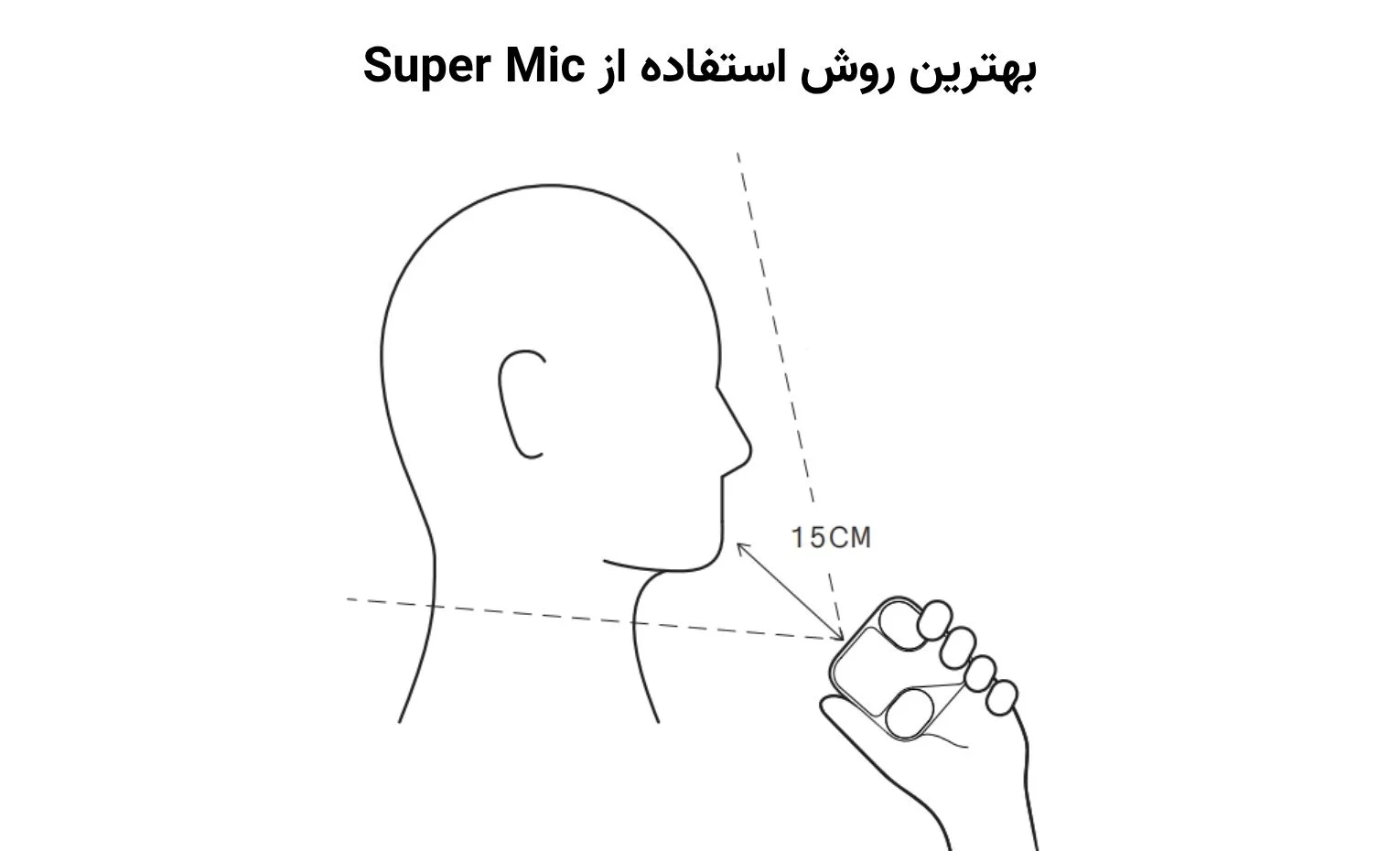 راهنمای استفاده هندزفری ناتینگ مدل Ear 3 راهنمای استفاده هندزفری ناتینگ مدل Ear 3