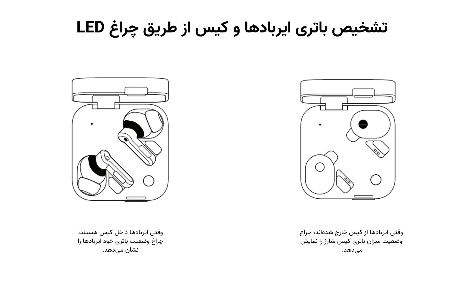 راهنمای استفاده هندزفری ناتینگ مدل Ear 3 راهنمای استفاده هندزفری ناتینگ مدل Ear 3