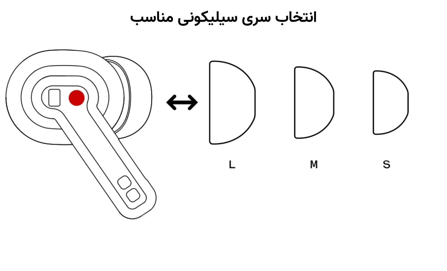 راهنمای استفاده هندزفری ناتینگ مدل Ear (a) راهنمای استفاده هندزفری ناتینگ مدل Ear (a)