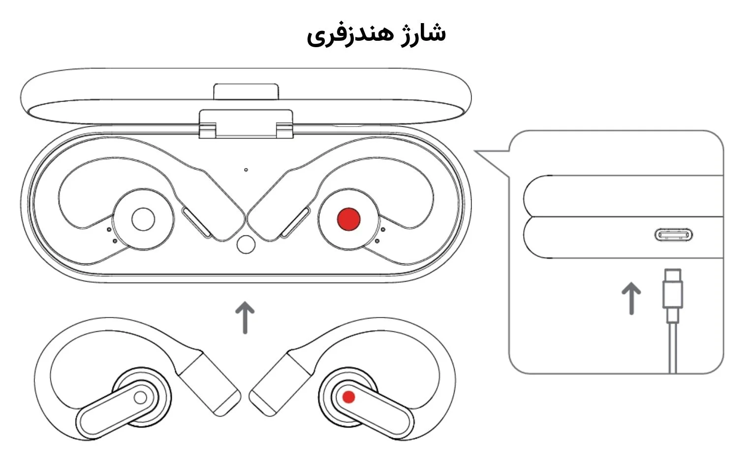 راهنمای استفاده هندزفری ناتینگ مدل Ear (open) راهنمای استفاده هندزفری ناتینگ مدل Ear (open)